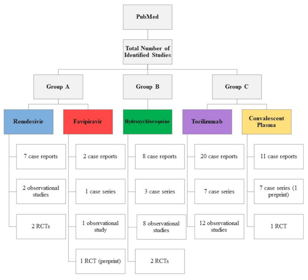 Ijerph 18 00955 g001