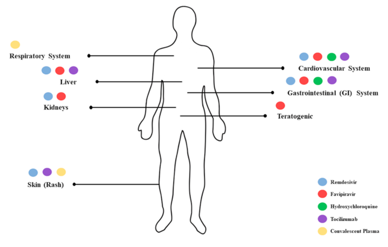 Ijerph 18 00955 g005