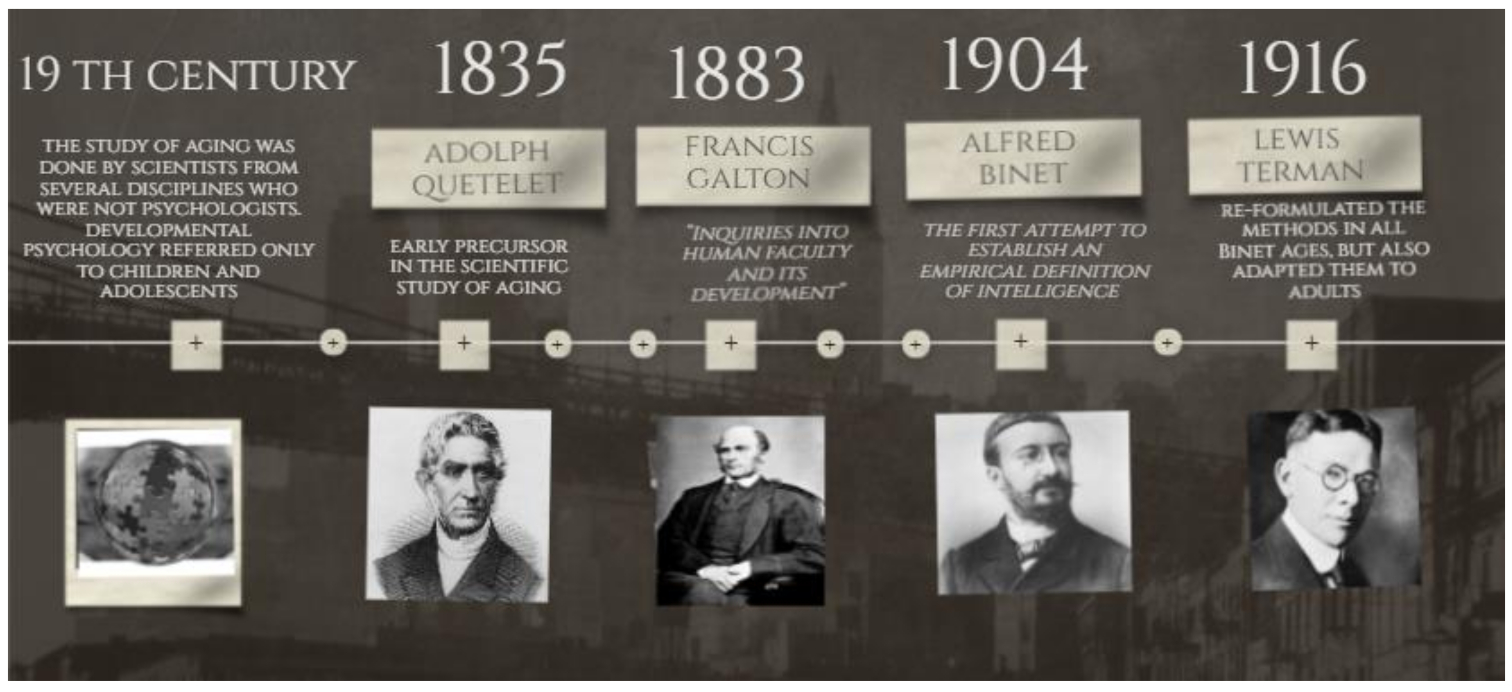 Ijerph 18 00962 g001