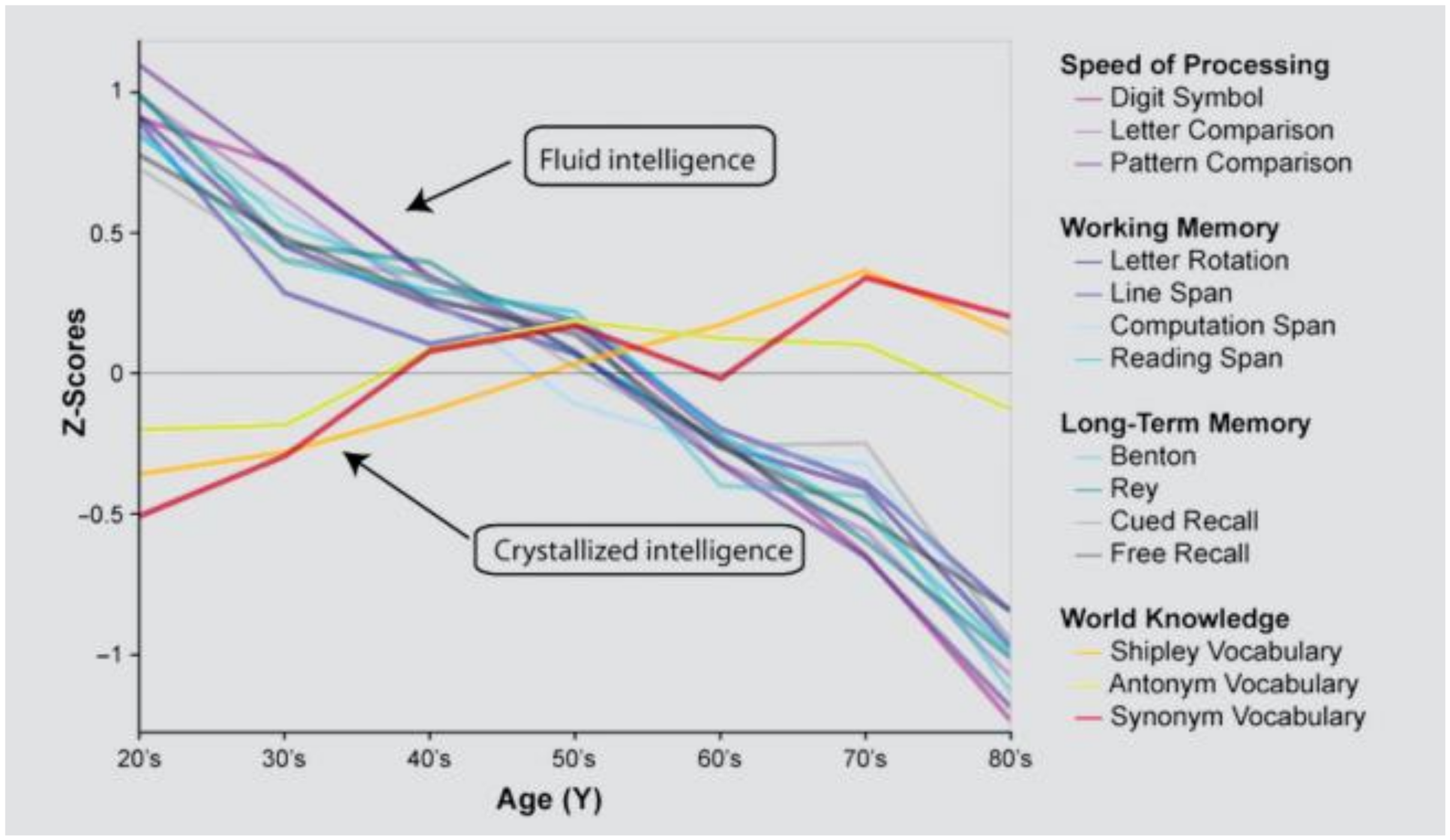 Ijerph 18 00962 g002