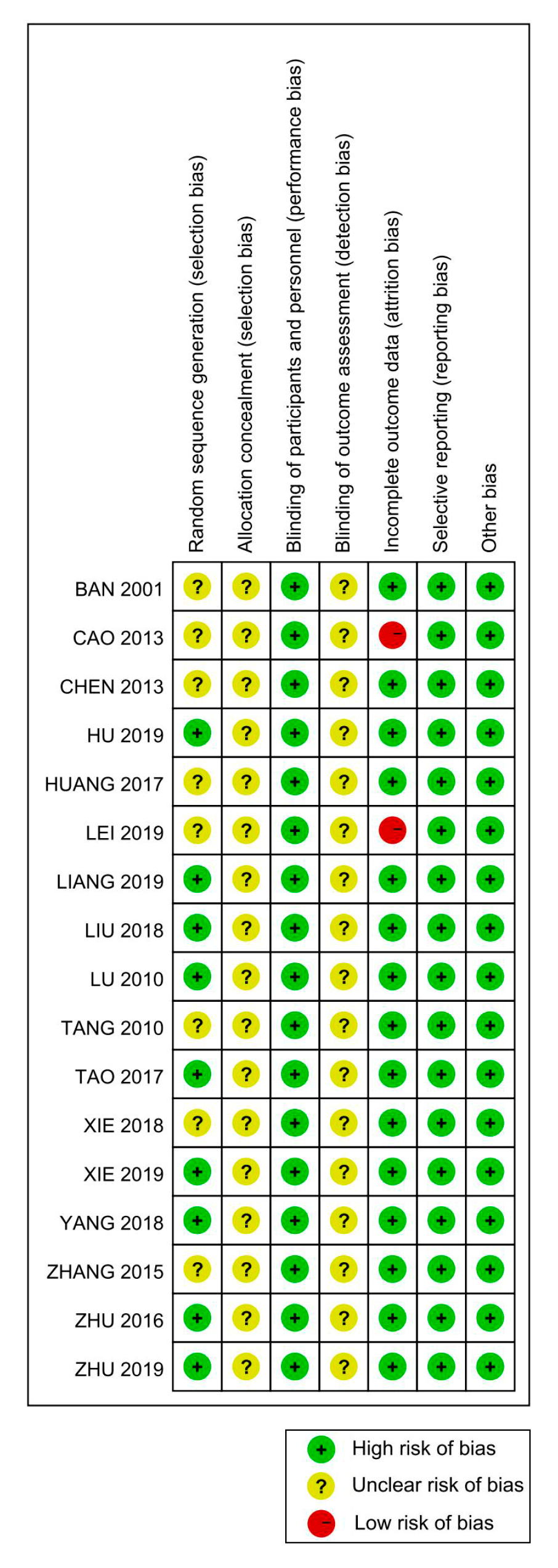 Ijerph 18 00964 g003