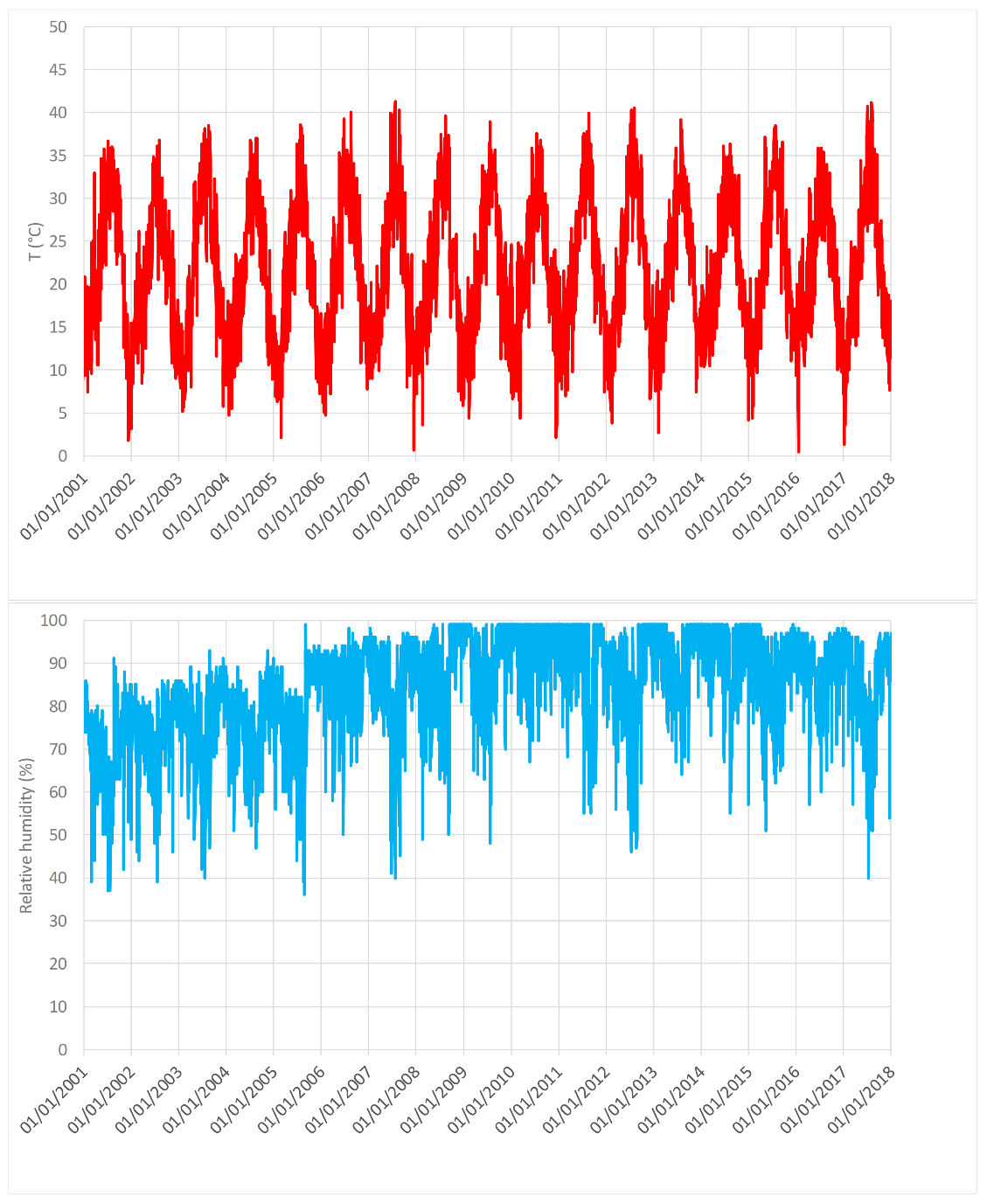 Ijerph 18 00970 g0a1