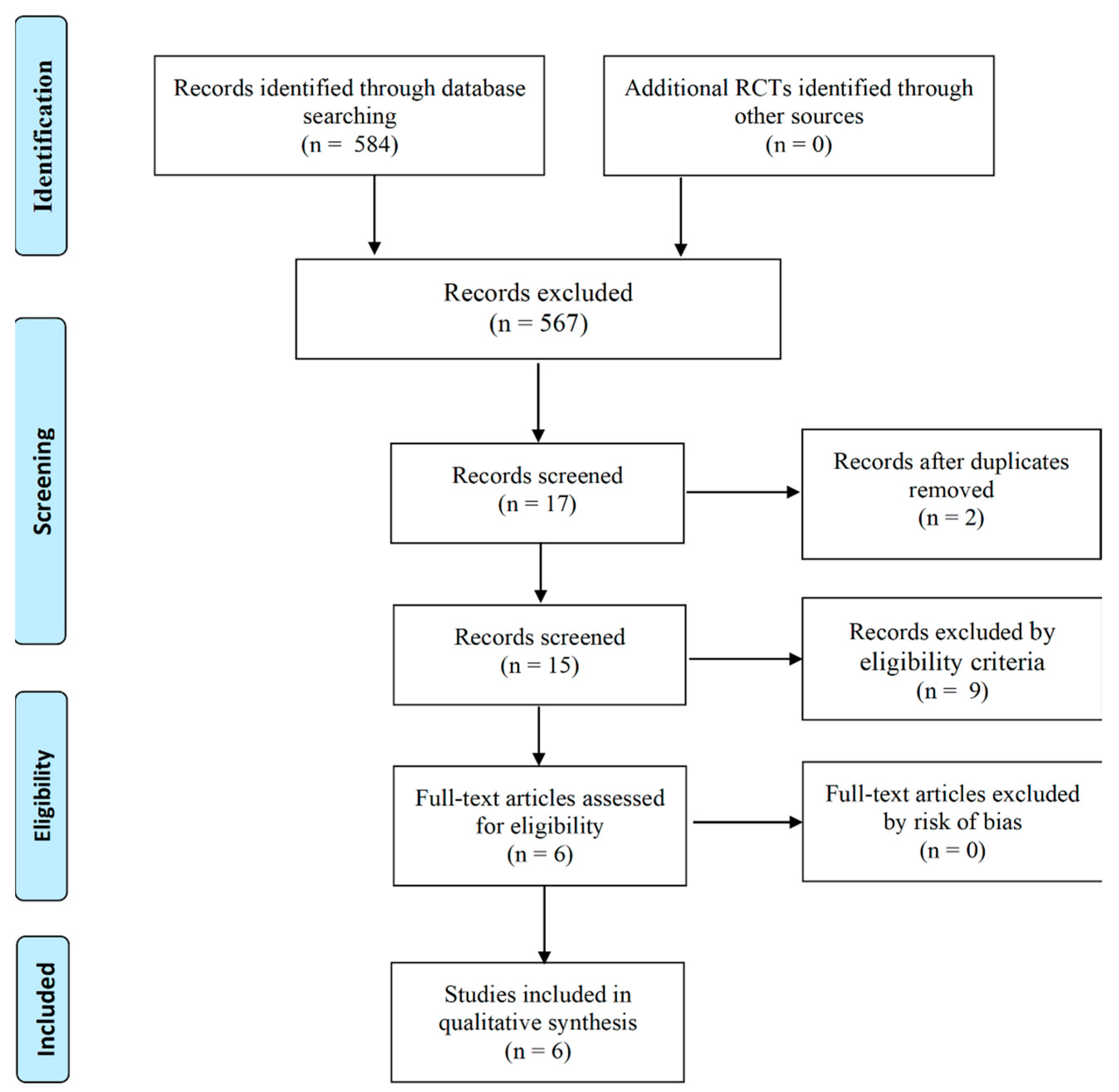 Ijerph 18 00979 g001 Ijerph 18 00979 g001