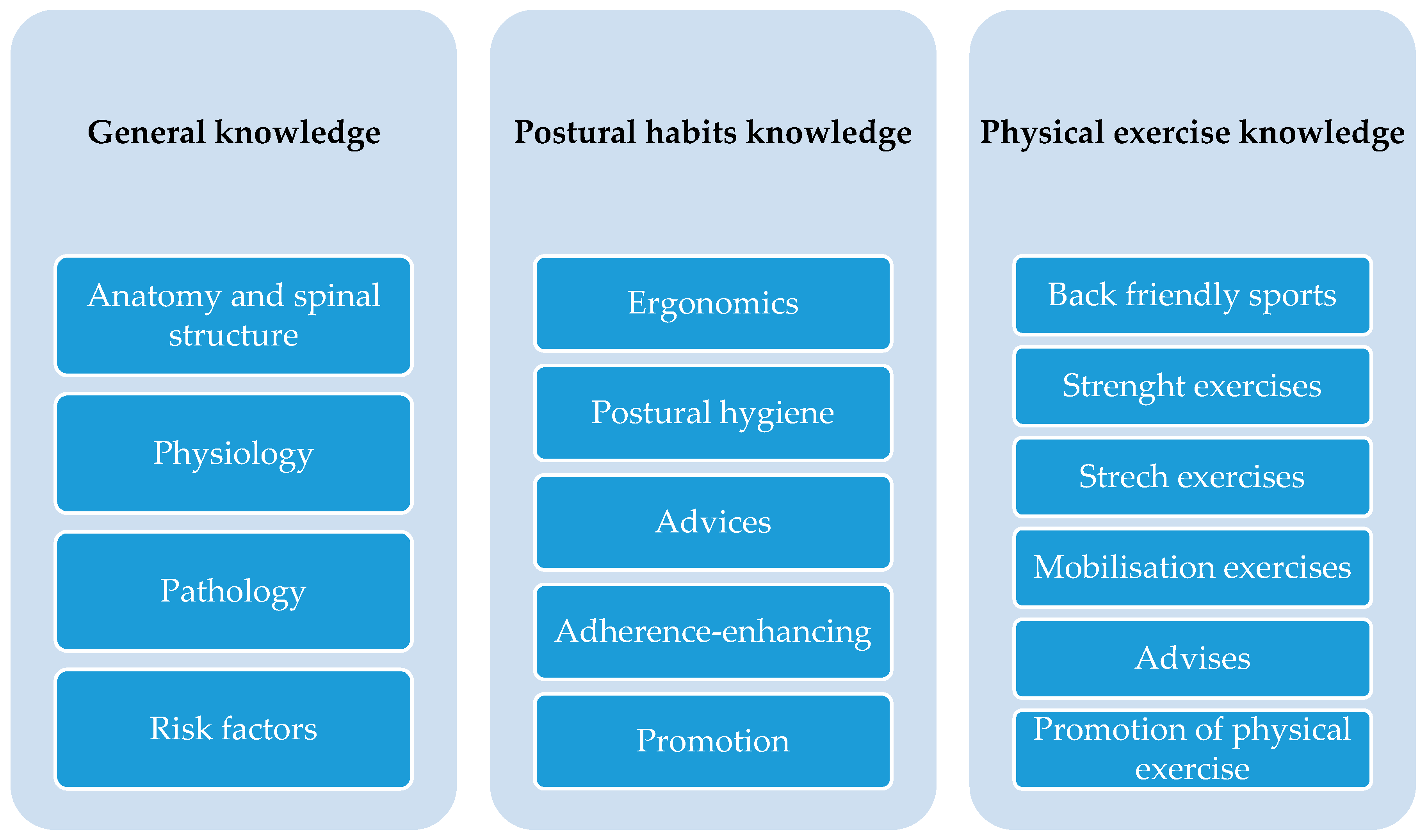 Ijerph 18 00979 g002 Ijerph 18 00979 g002