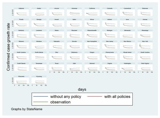 Ijerph 18 00996 g0a4