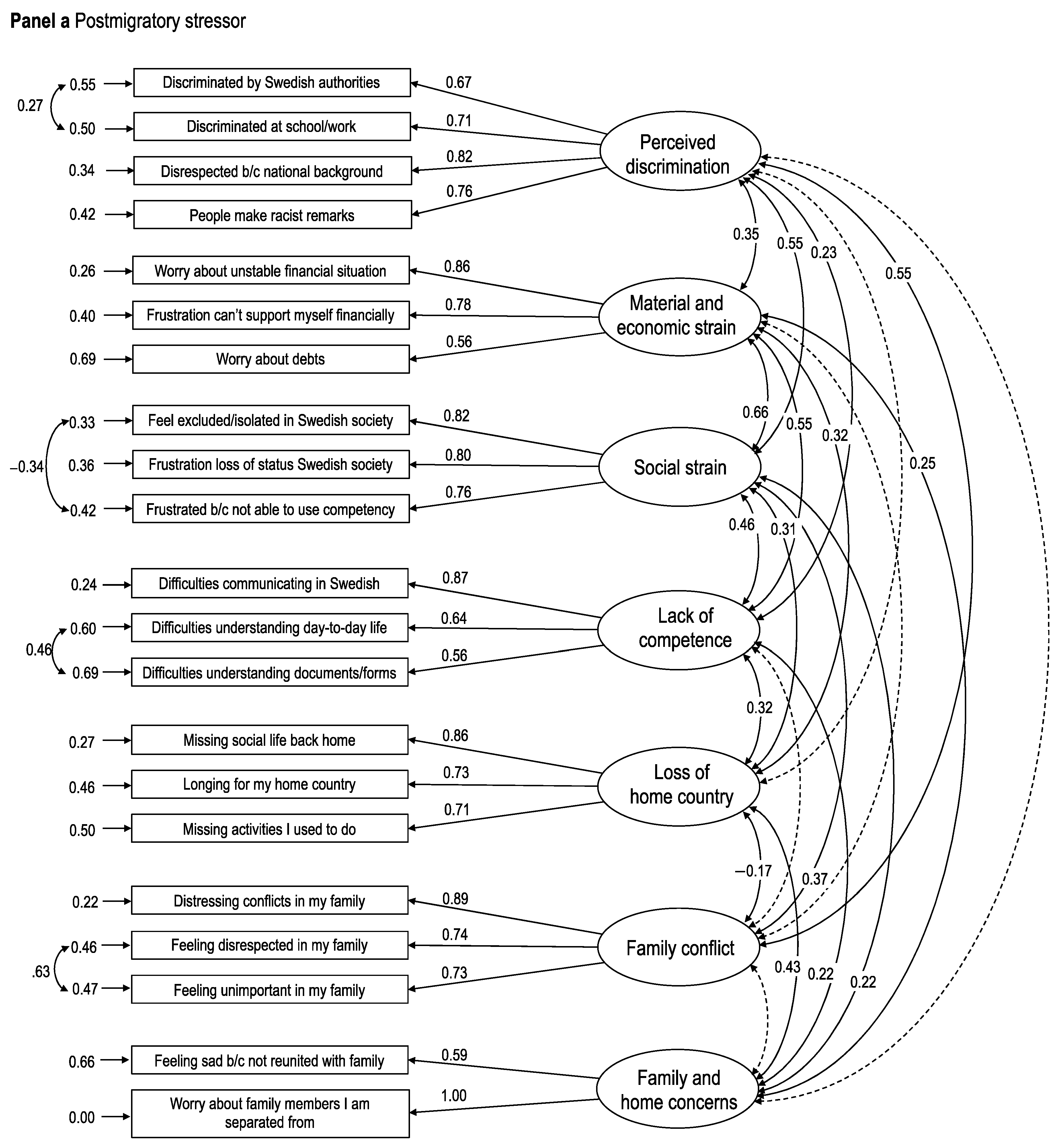 Ijerph 18 01004 g001a Ijerph 18 01004 g001a