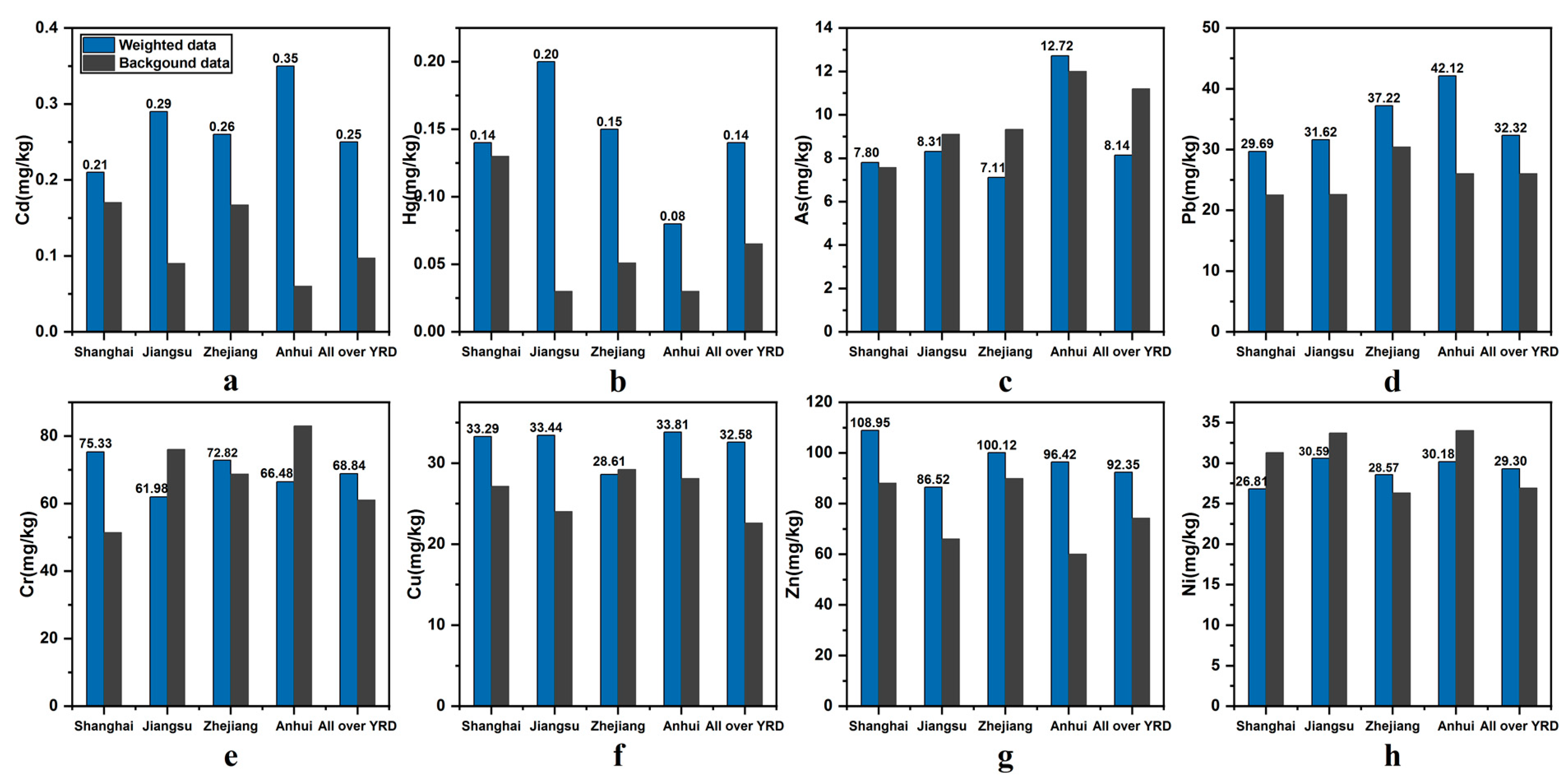 Ijerph 18 01033 g003