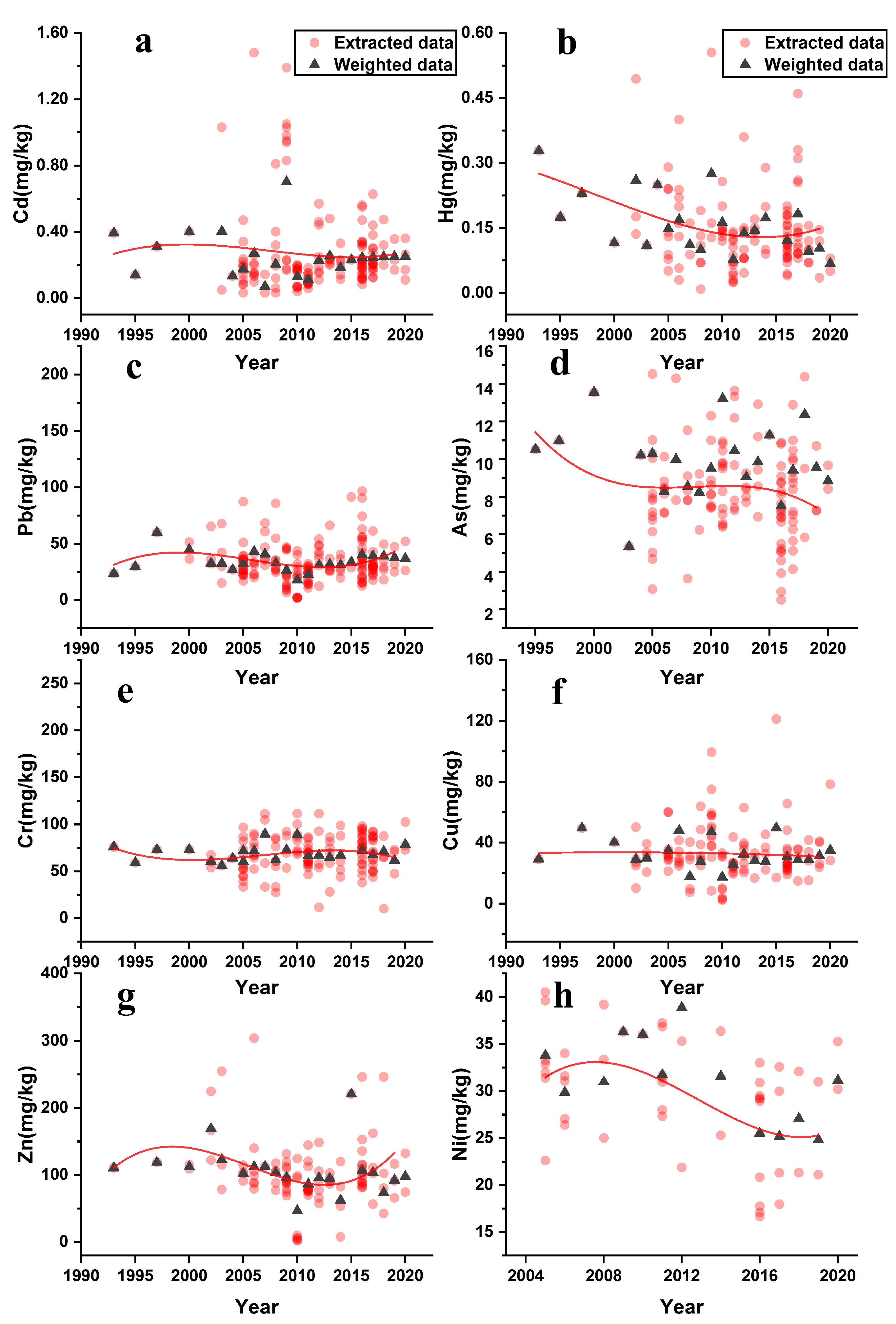 Ijerph 18 01033 g006