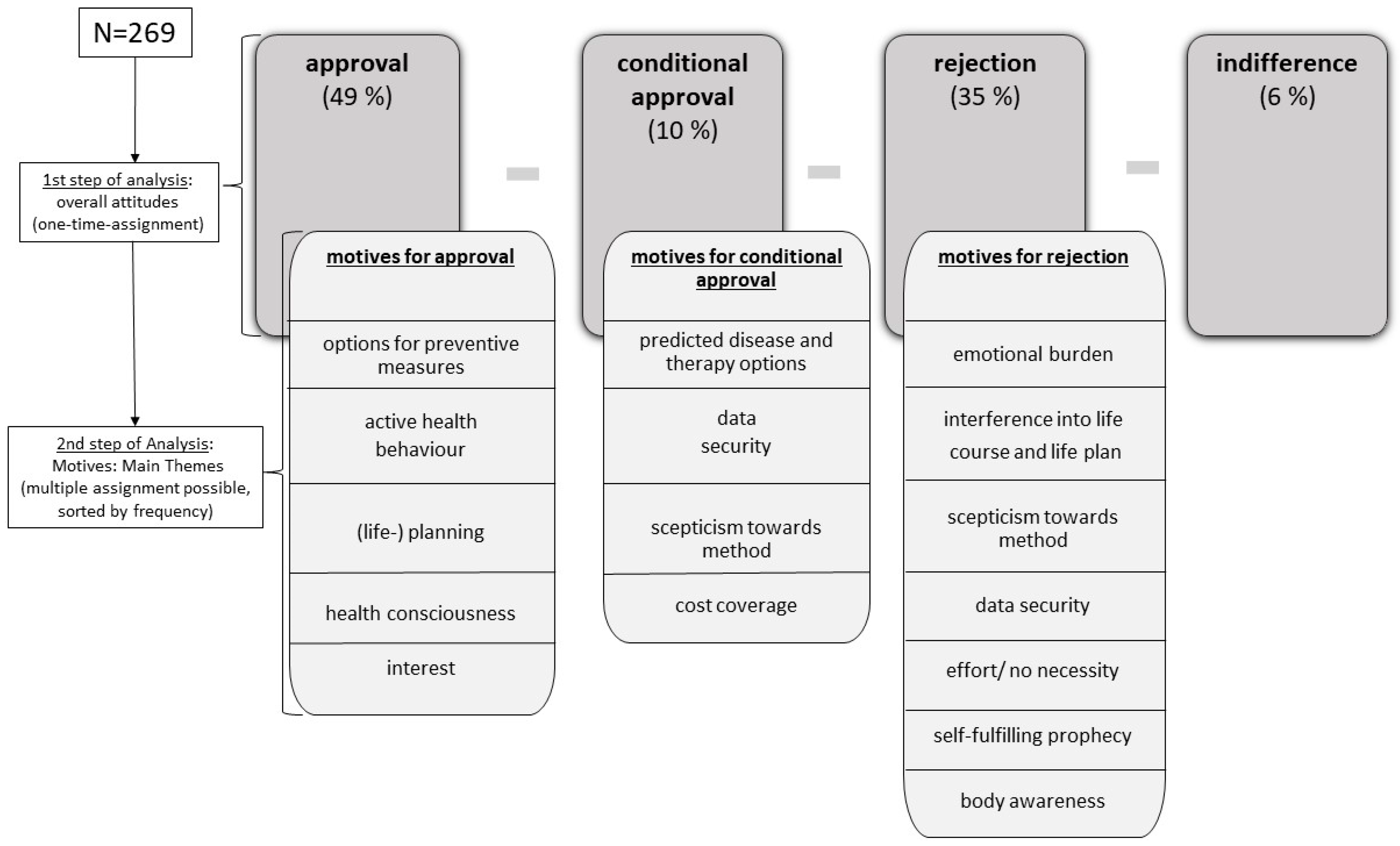 Ijerph 18 01036 g001 Ijerph 18 01036 g001