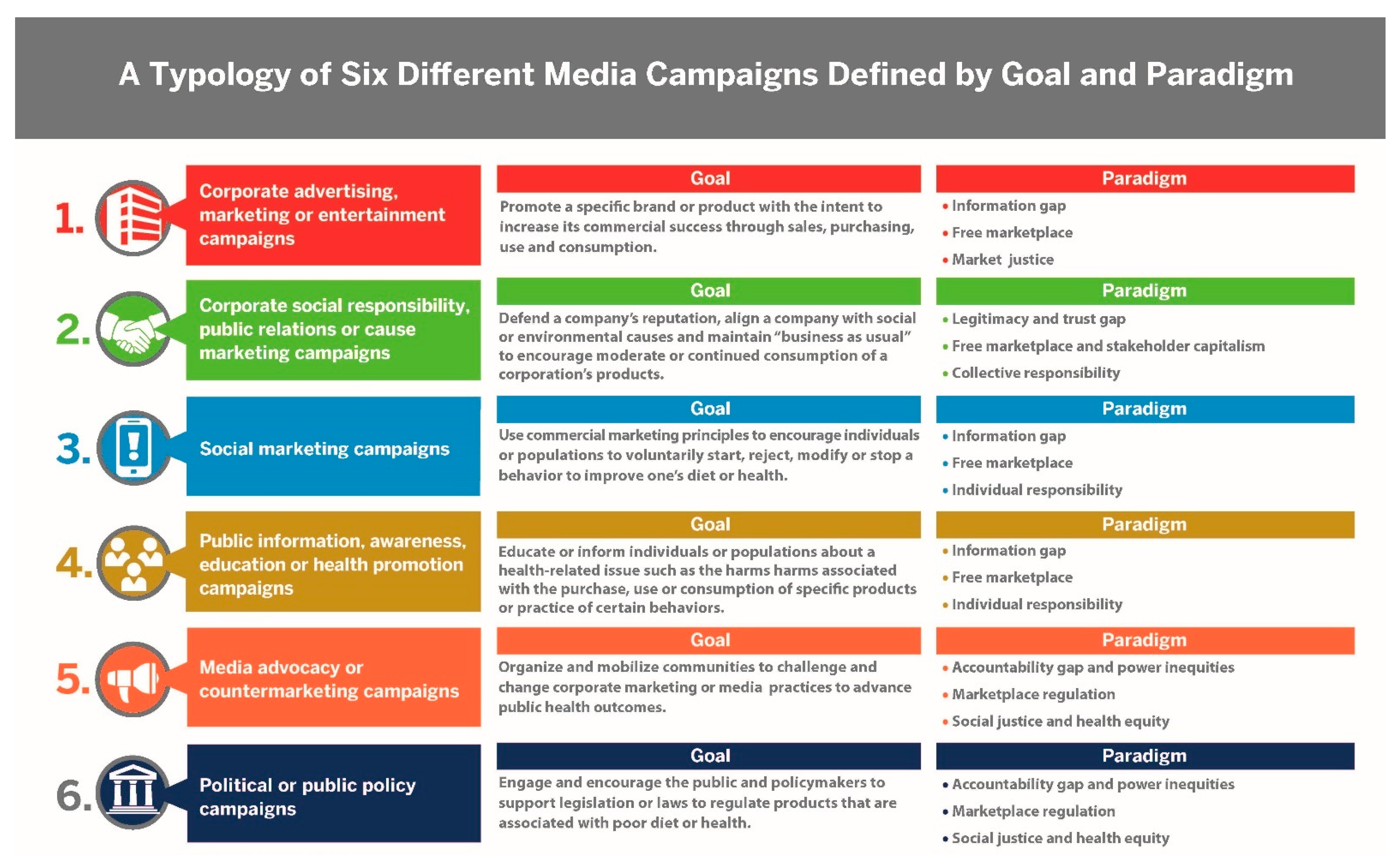Ijerph 18 01040 g002