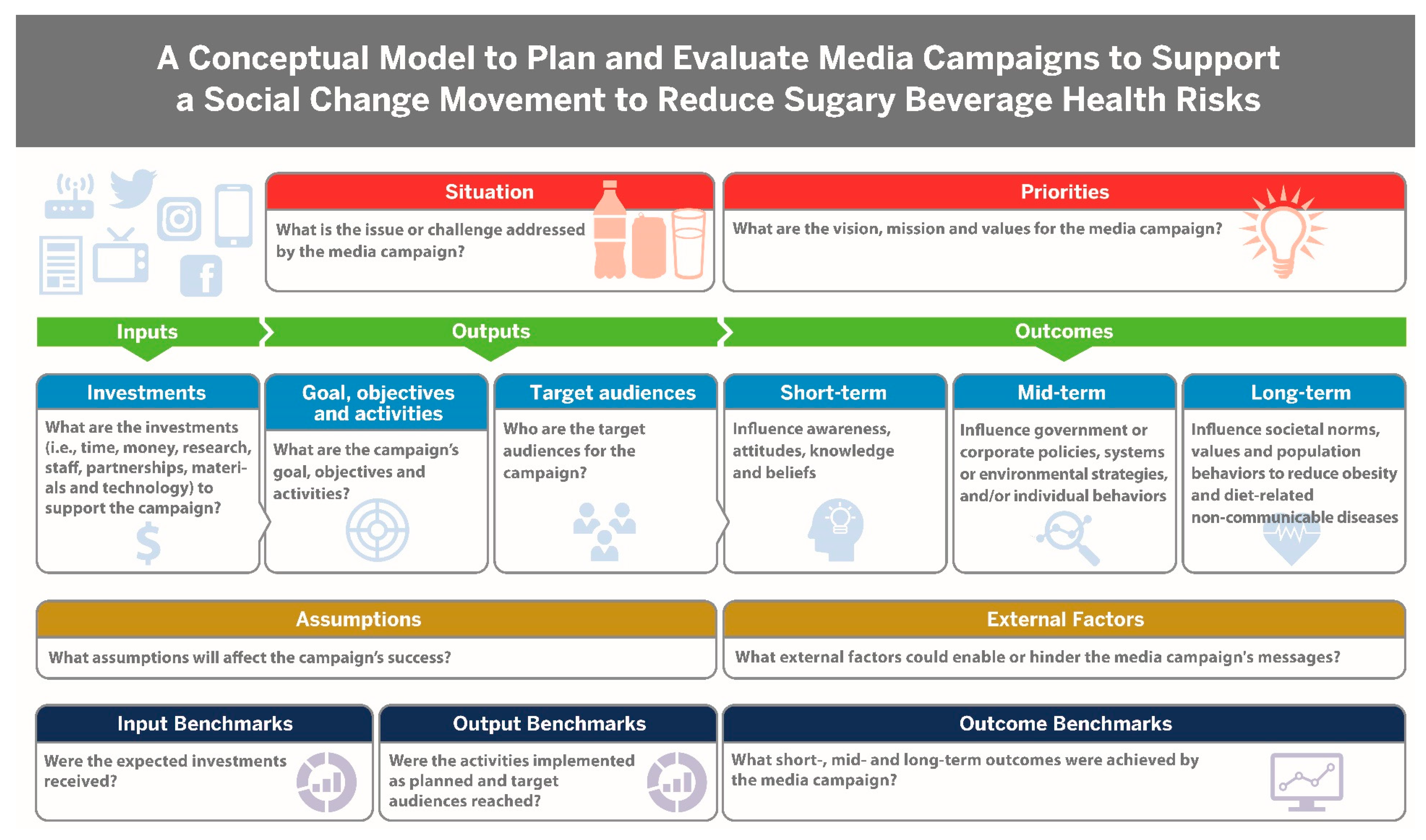 Ijerph 18 01040 g003