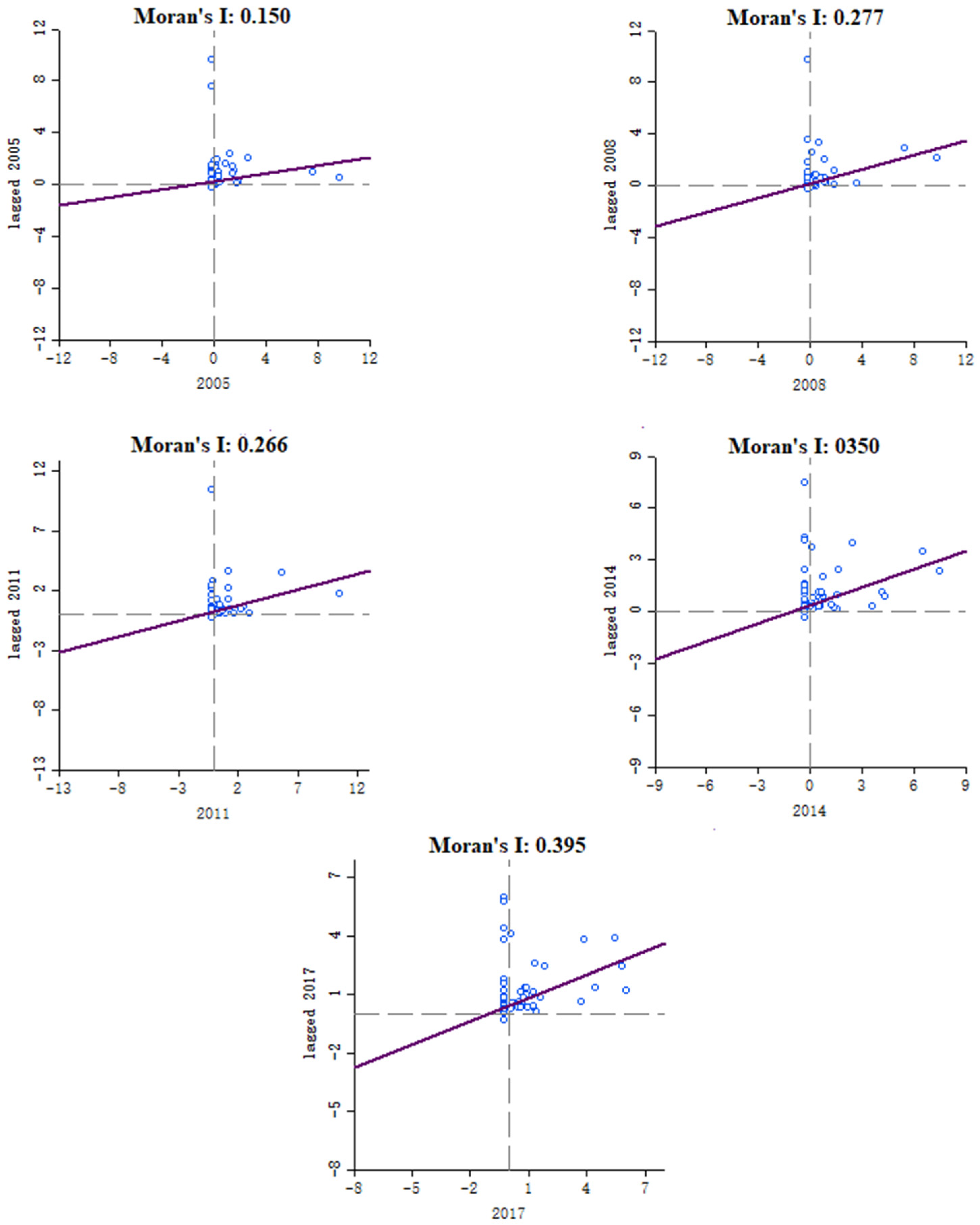 Ijerph 18 01043 g004
