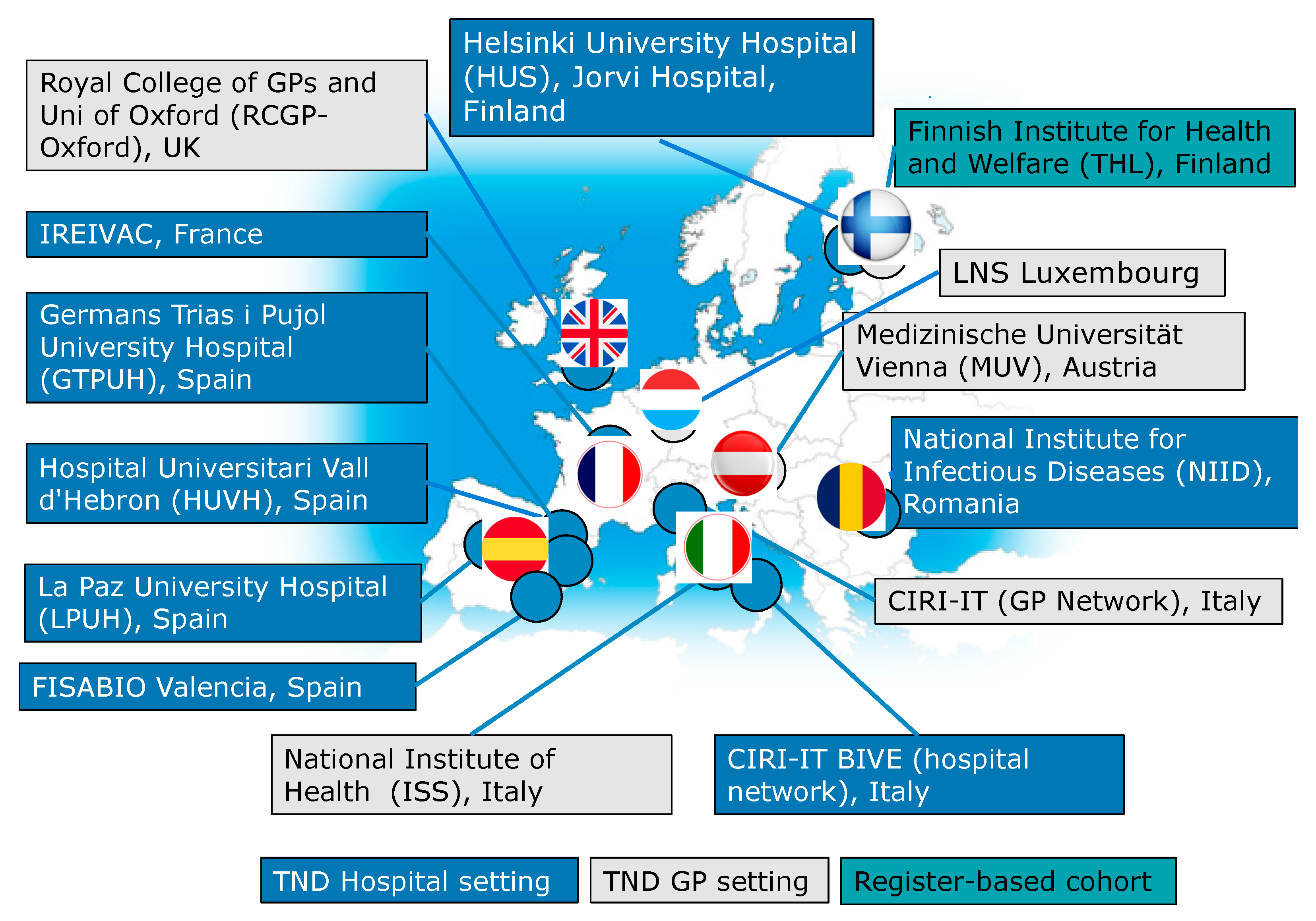 Ijerph 18 01058 g001