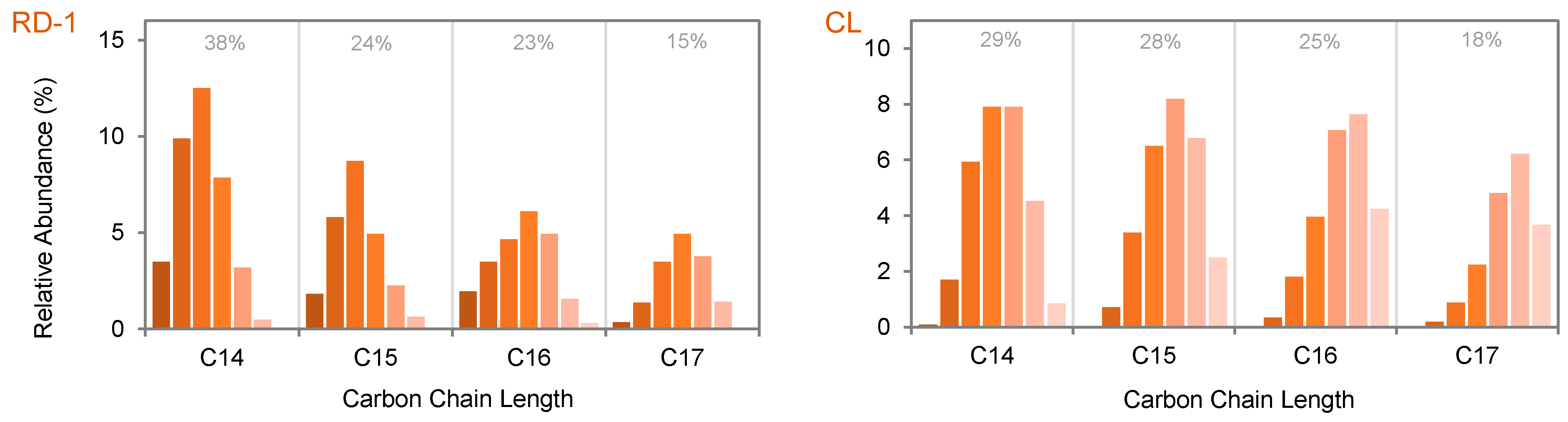 Ijerph 18 01069 g001b Ijerph 18 01069 g001b
