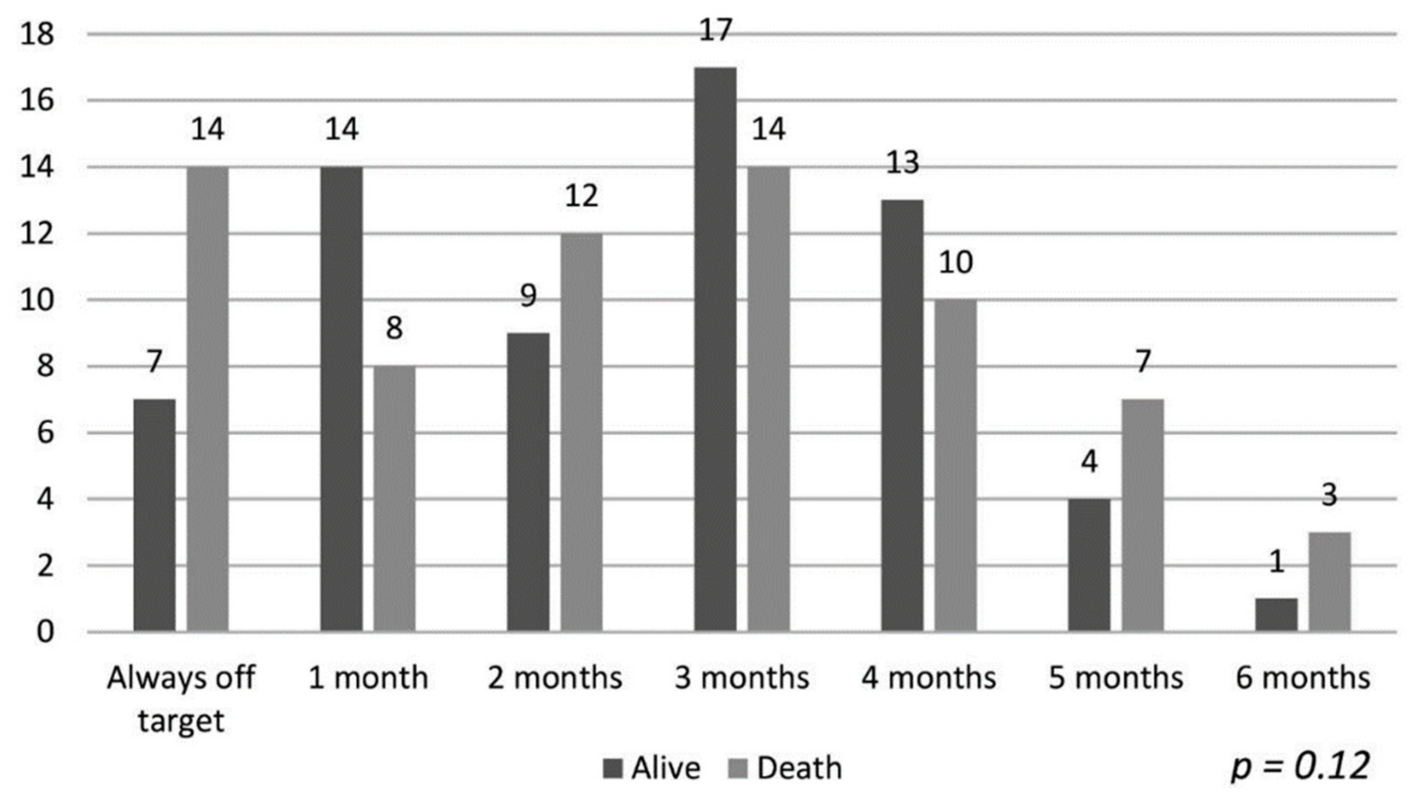 Ijerph 18 01078 g001 Ijerph 18 01078 g001