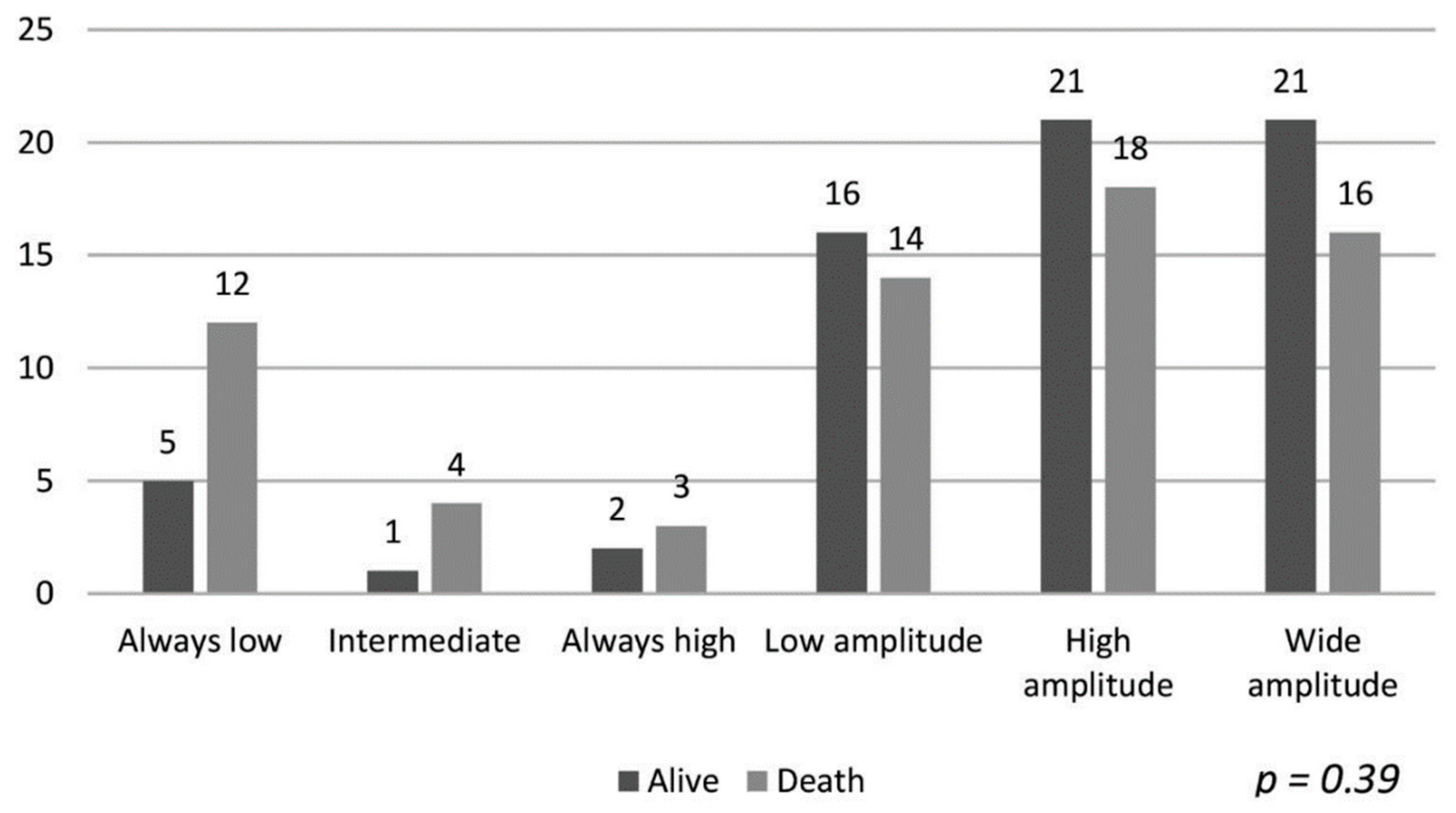 Ijerph 18 01078 g002 Ijerph 18 01078 g002