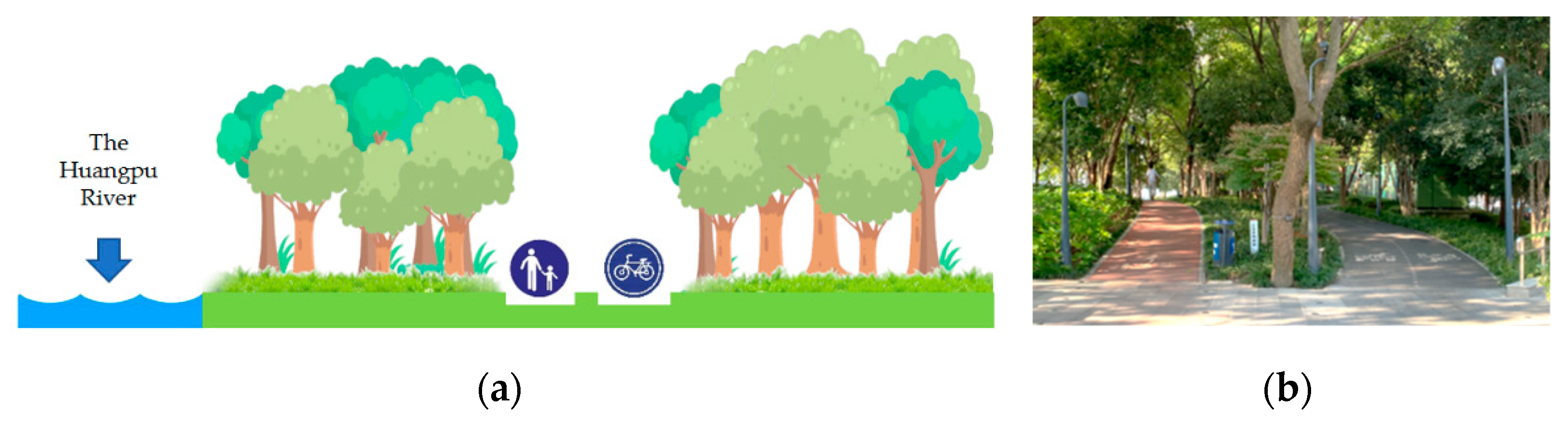 Ijerph 18 01120 g002 Ijerph 18 01120 g002