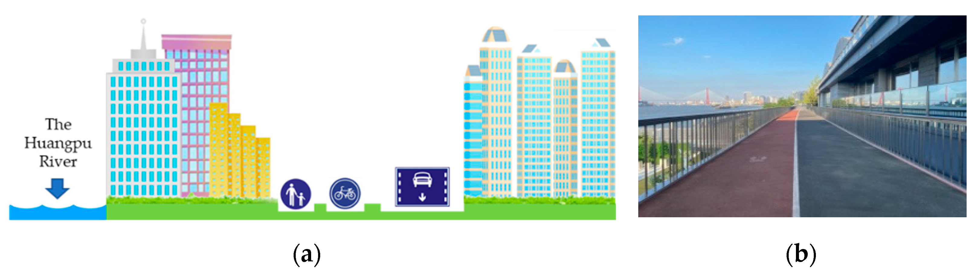 Ijerph 18 01120 g003 Ijerph 18 01120 g003