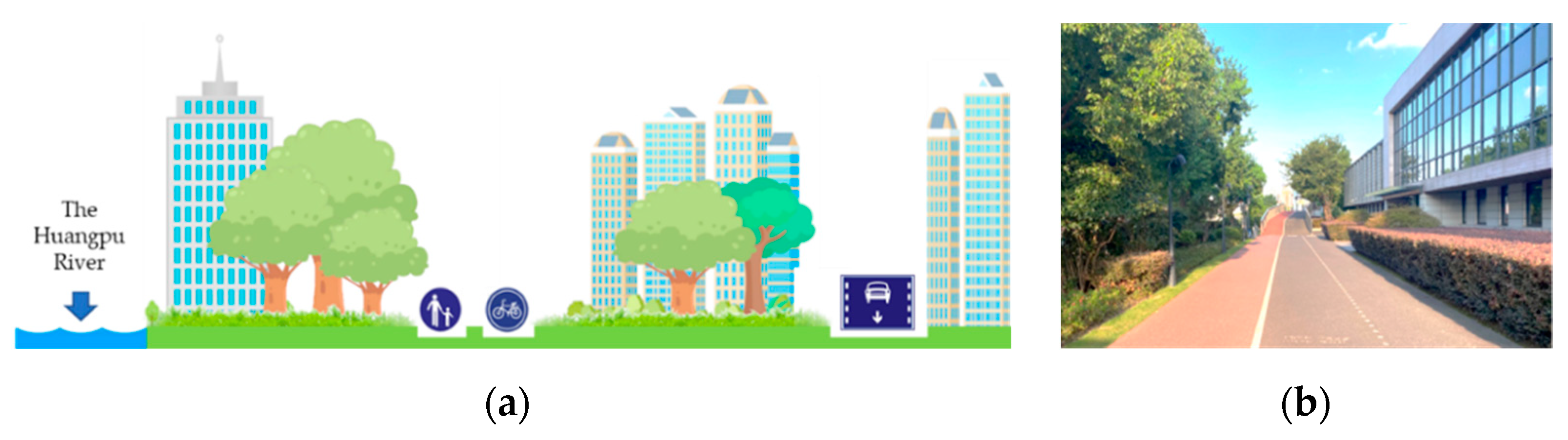 Ijerph 18 01120 g004 Ijerph 18 01120 g004