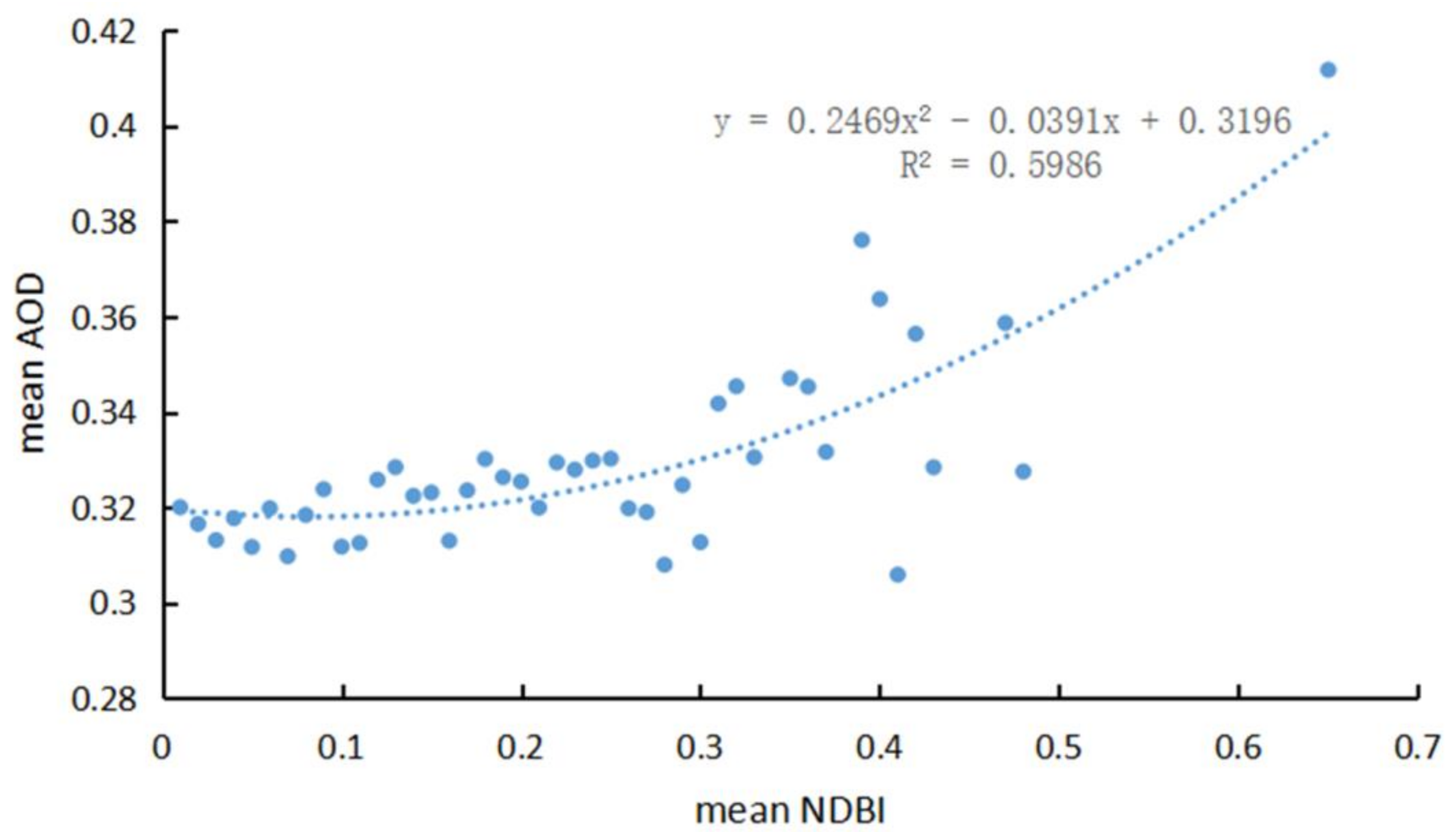 Ijerph 18 01132 g0a2 Ijerph 18 01132 g0a2