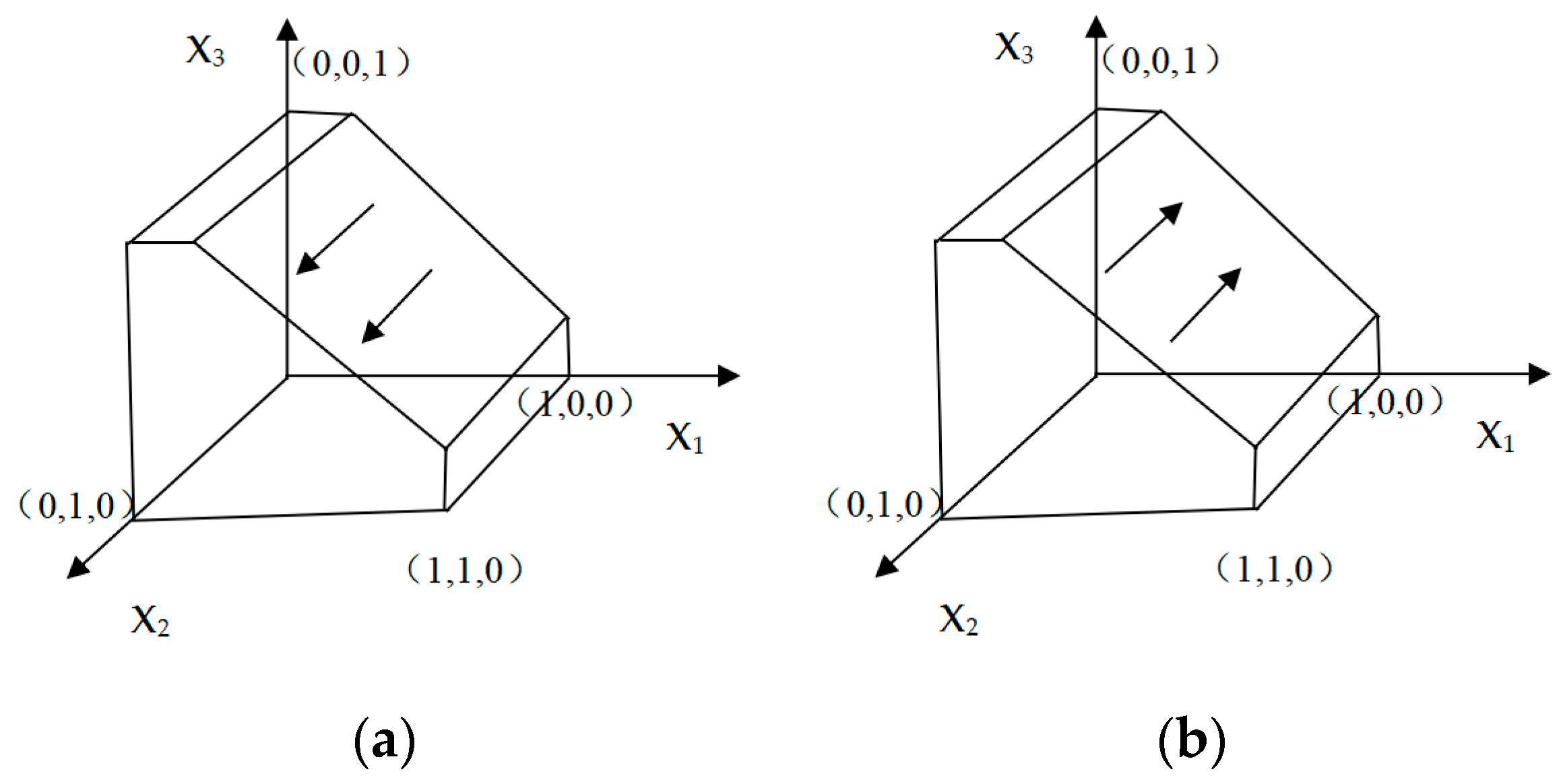 Ijerph 18 01144 g003 Ijerph 18 01144 g003