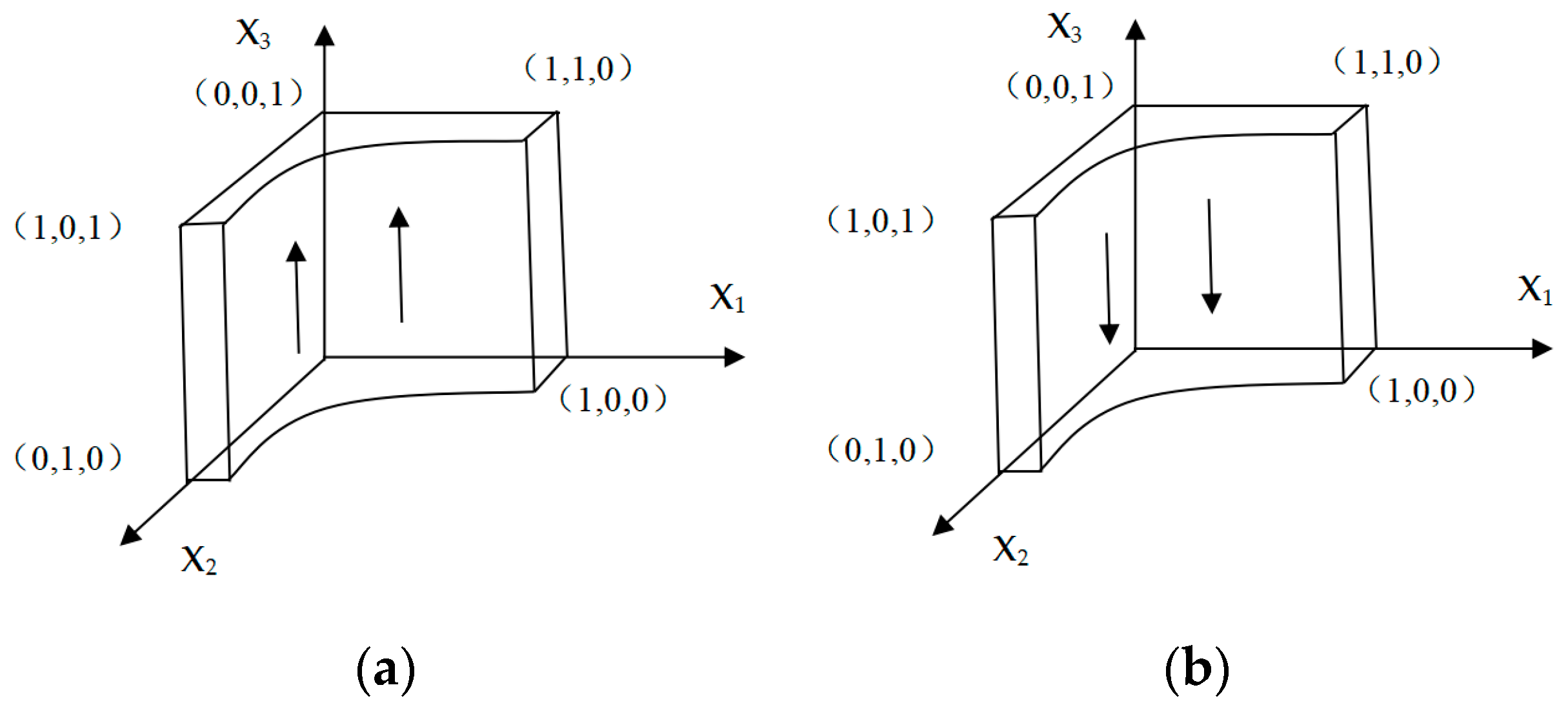 Ijerph 18 01144 g004 Ijerph 18 01144 g004