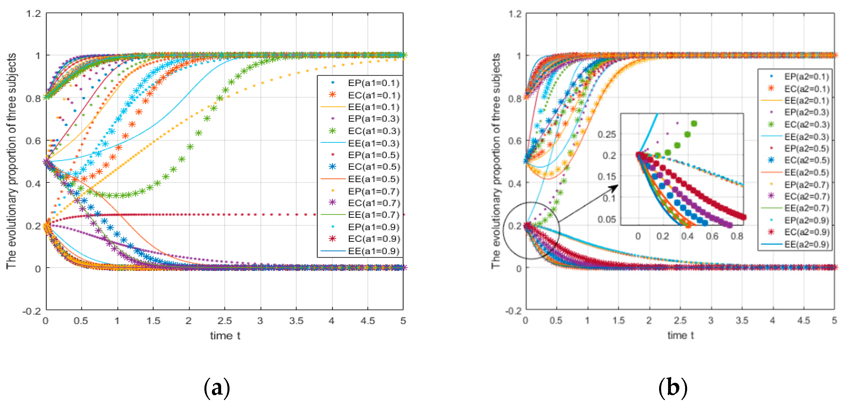 Ijerph 18 01144 g009 Ijerph 18 01144 g009