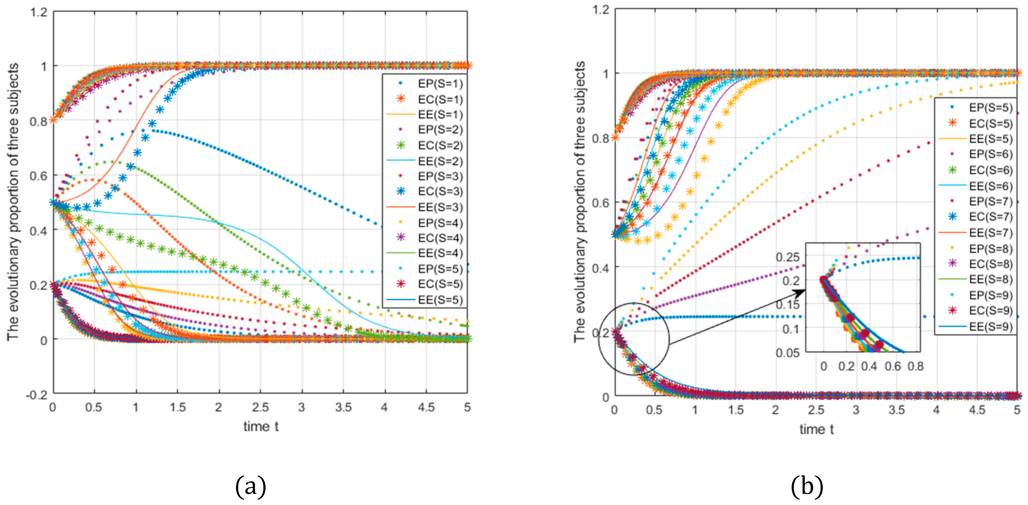 Ijerph 18 01144 g010a Ijerph 18 01144 g010a