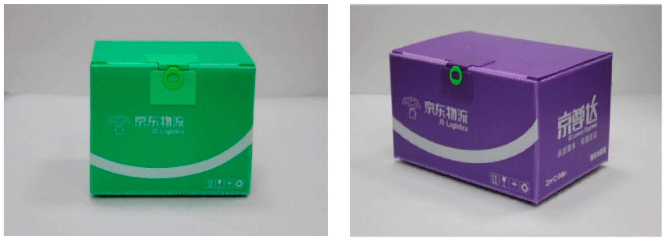 Ijerph 18 01144 g011 Ijerph 18 01144 g011