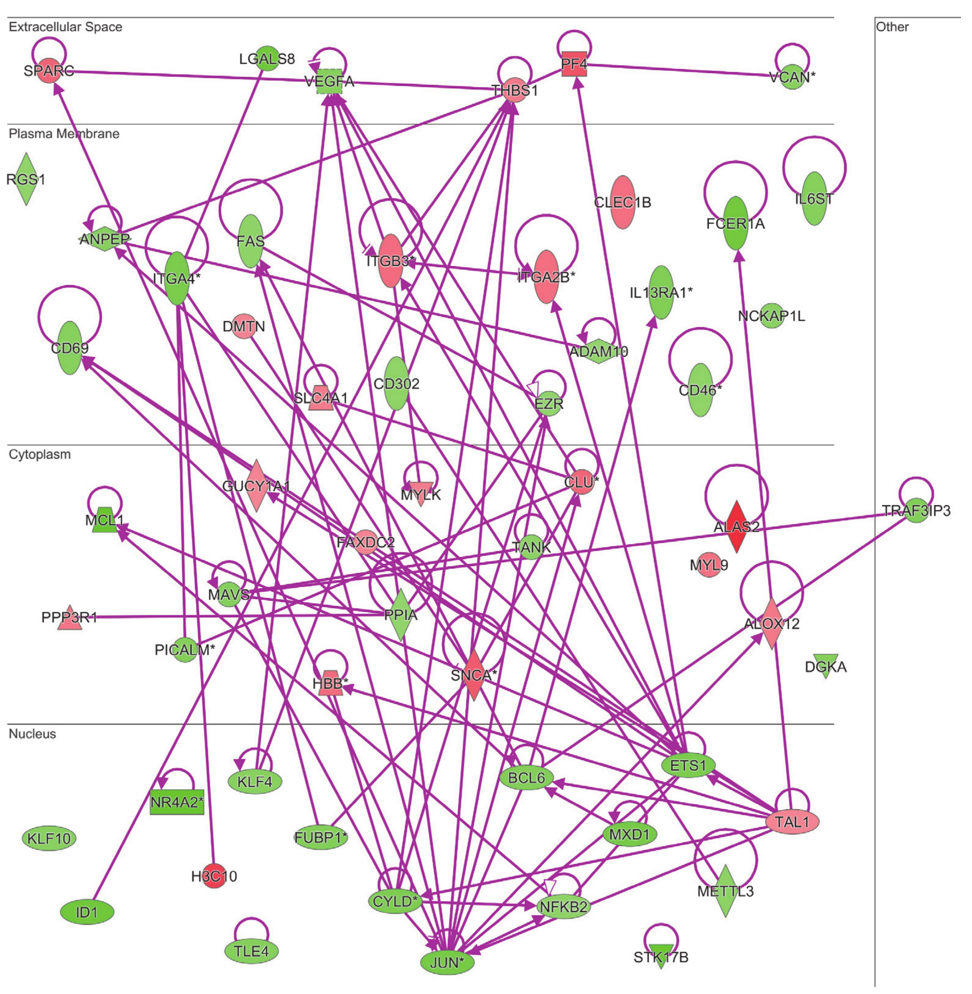Ijerph 18 01170 g004