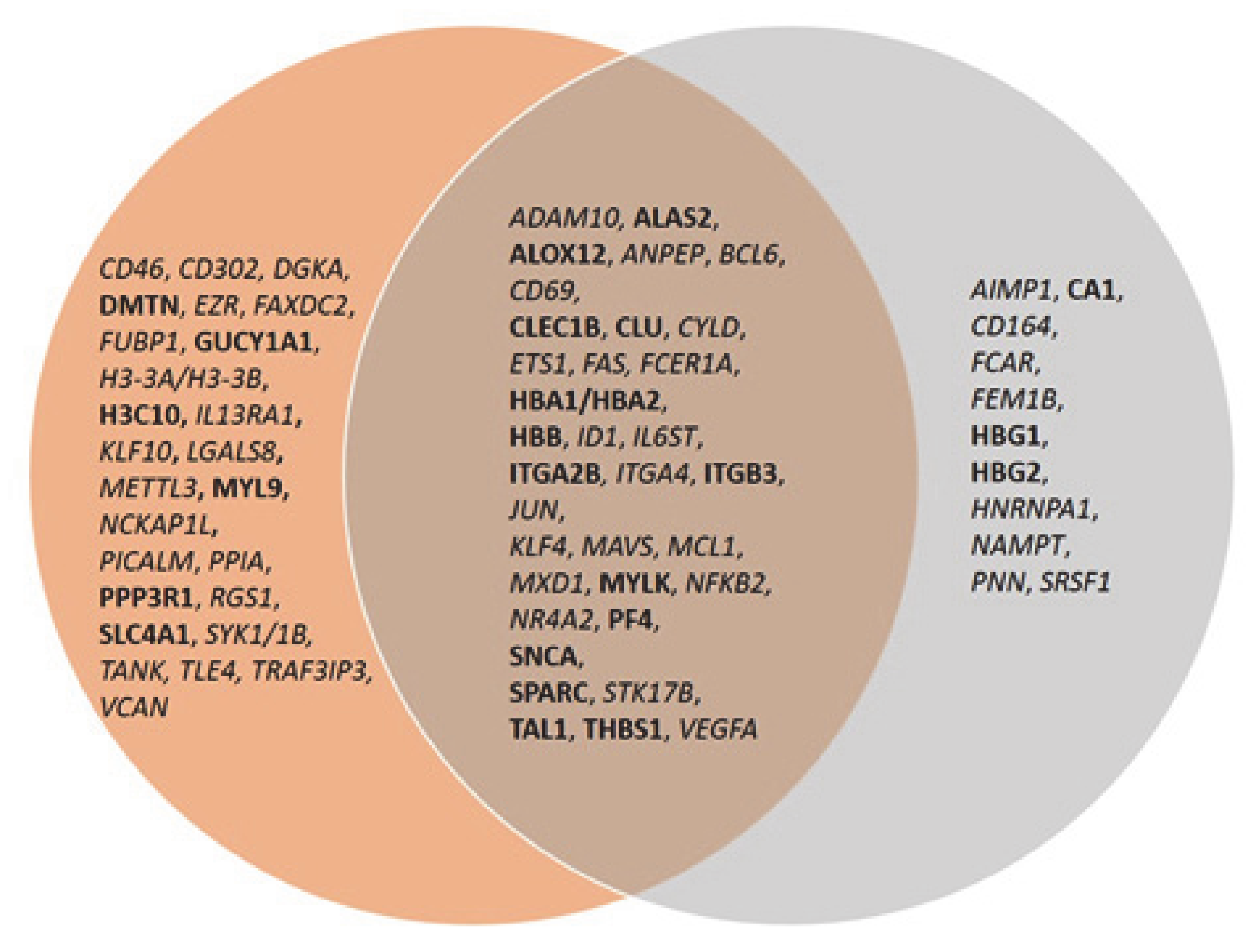 Ijerph 18 01170 g006