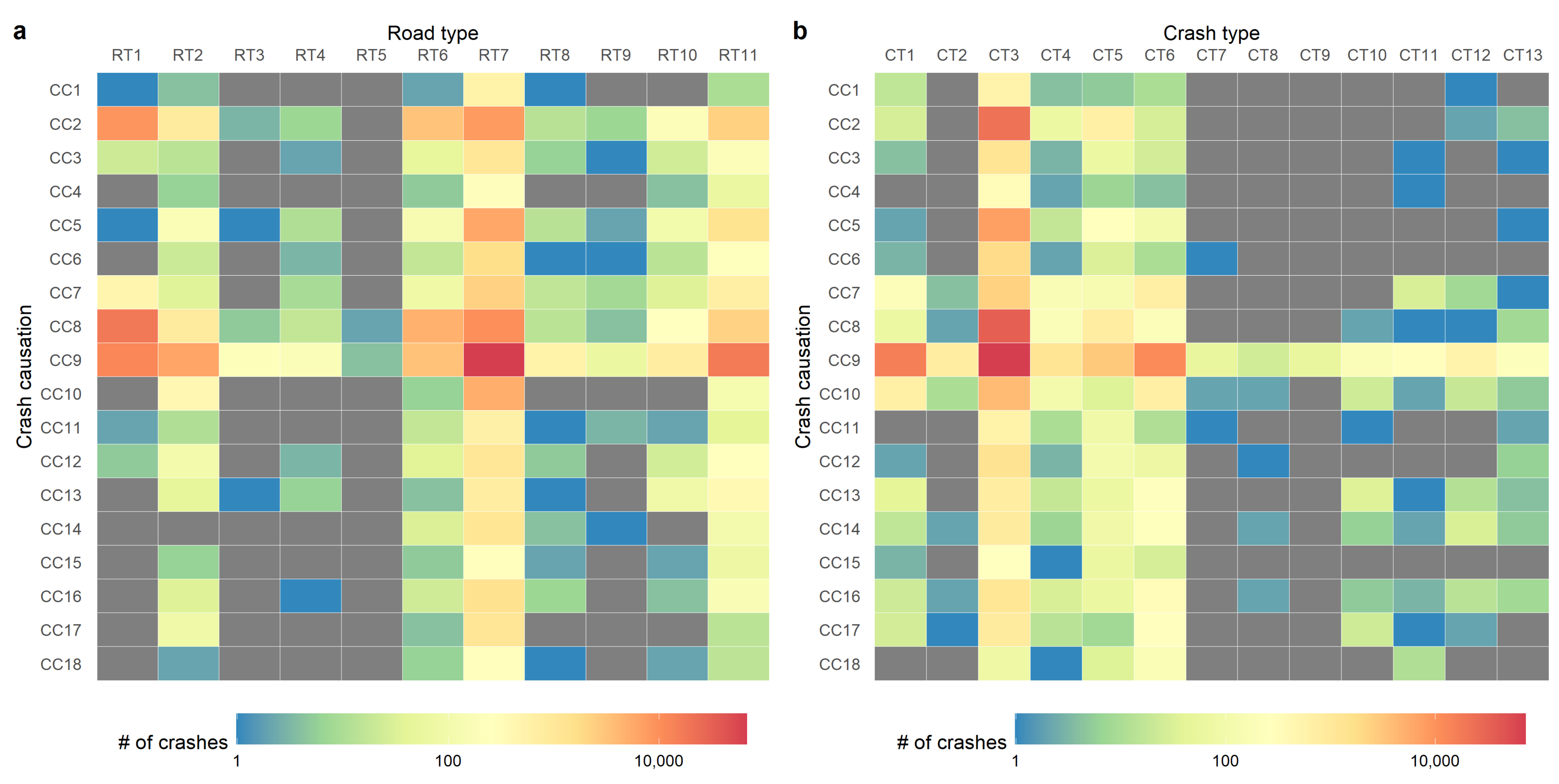 Ijerph 18 01176 g003
