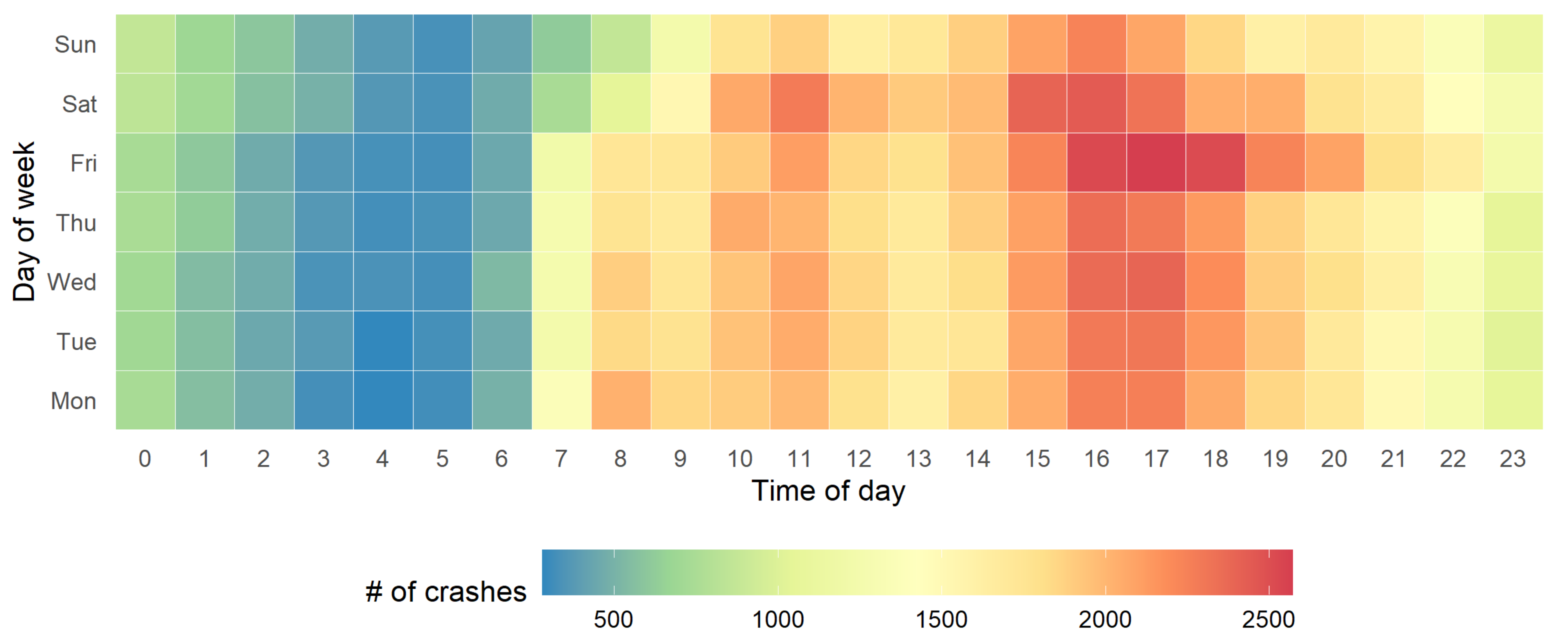 Ijerph 18 01176 g005