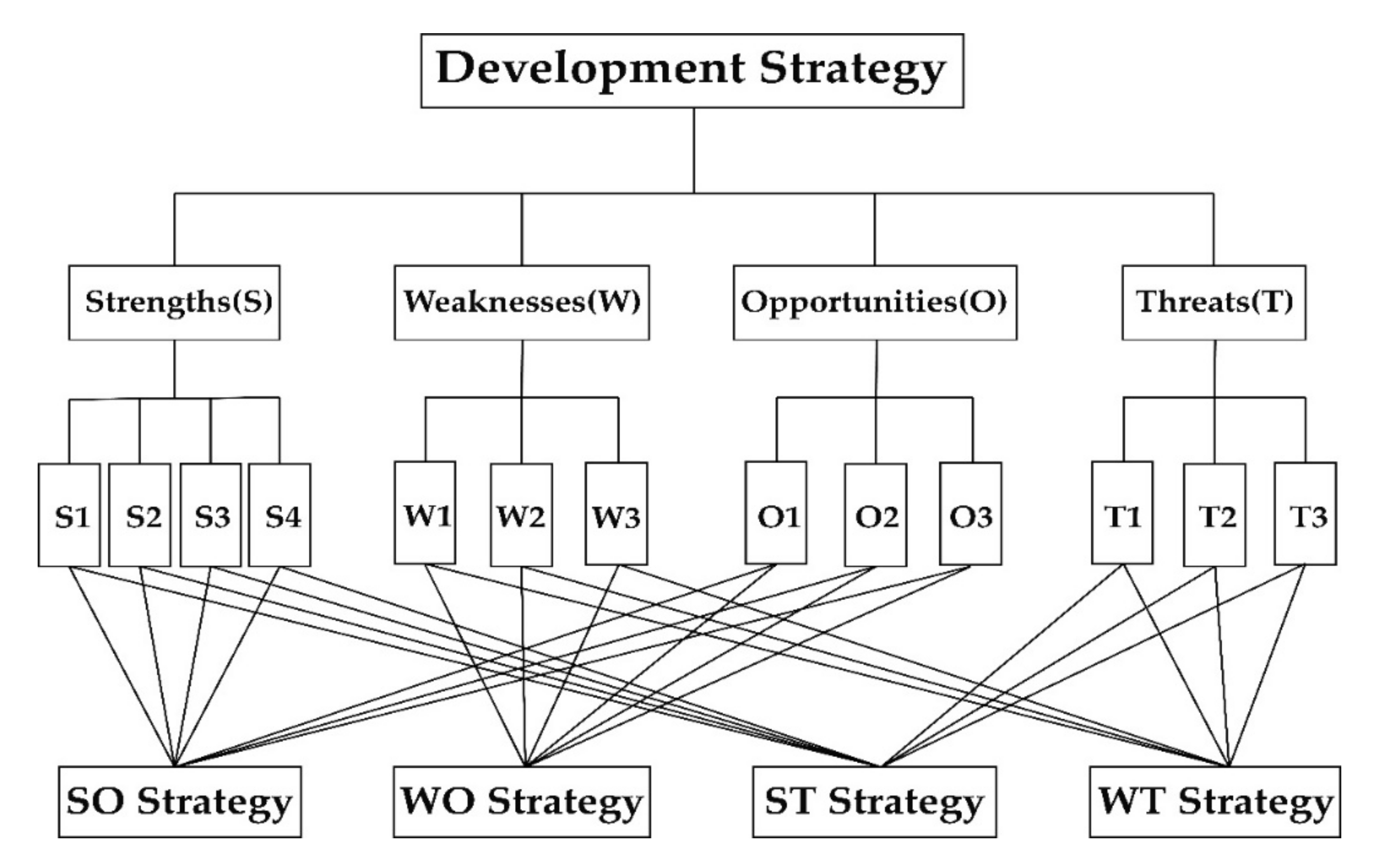 Ijerph 18 01224 g001