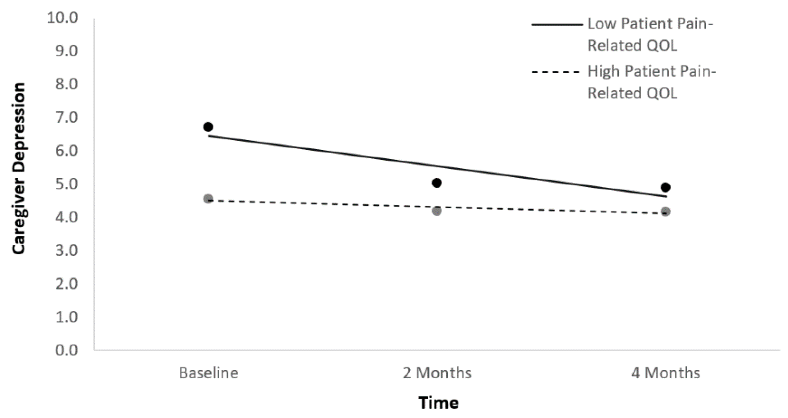 Ijerph 18 01247 g001