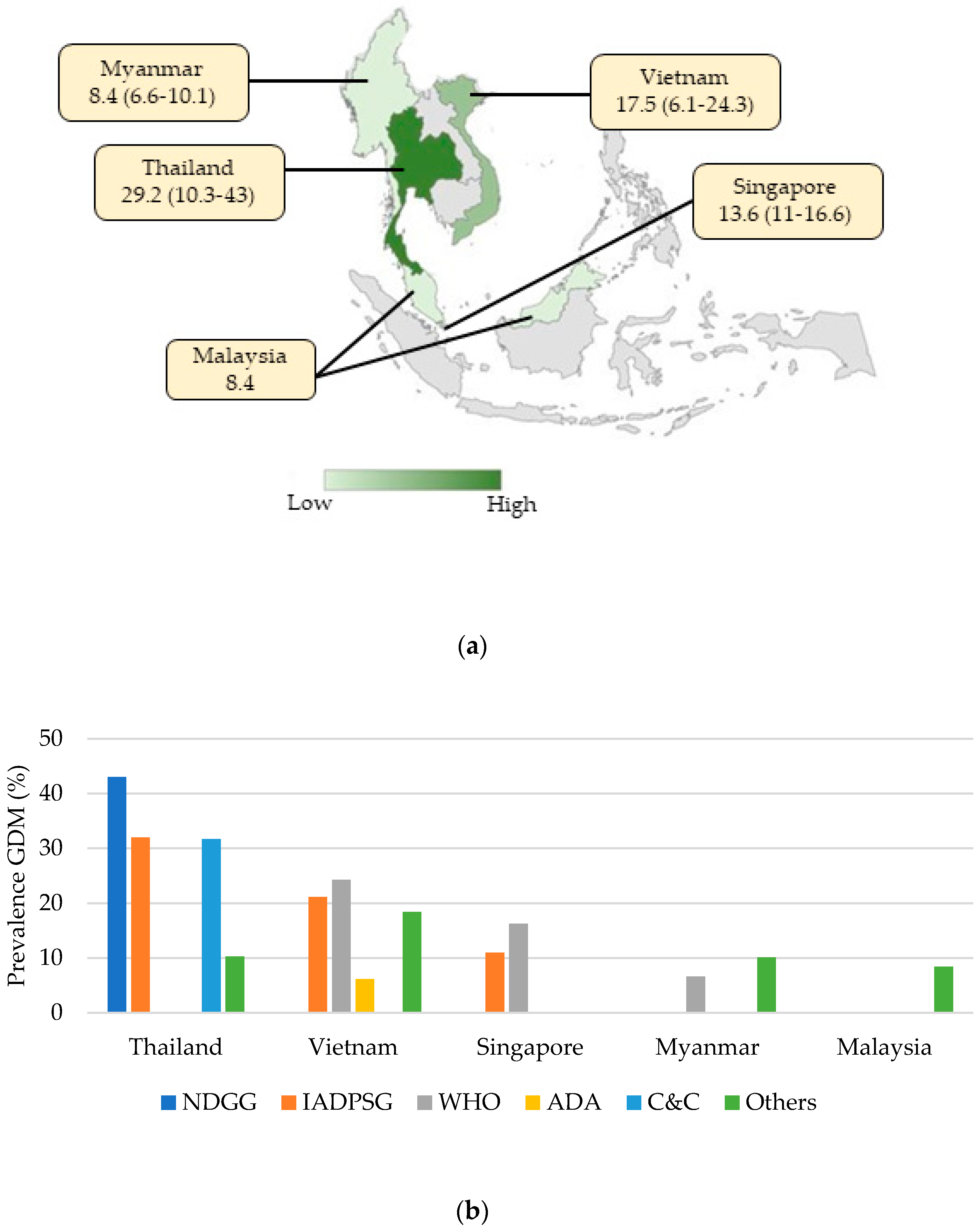Ijerph 18 01272 g004 Ijerph 18 01272 g004