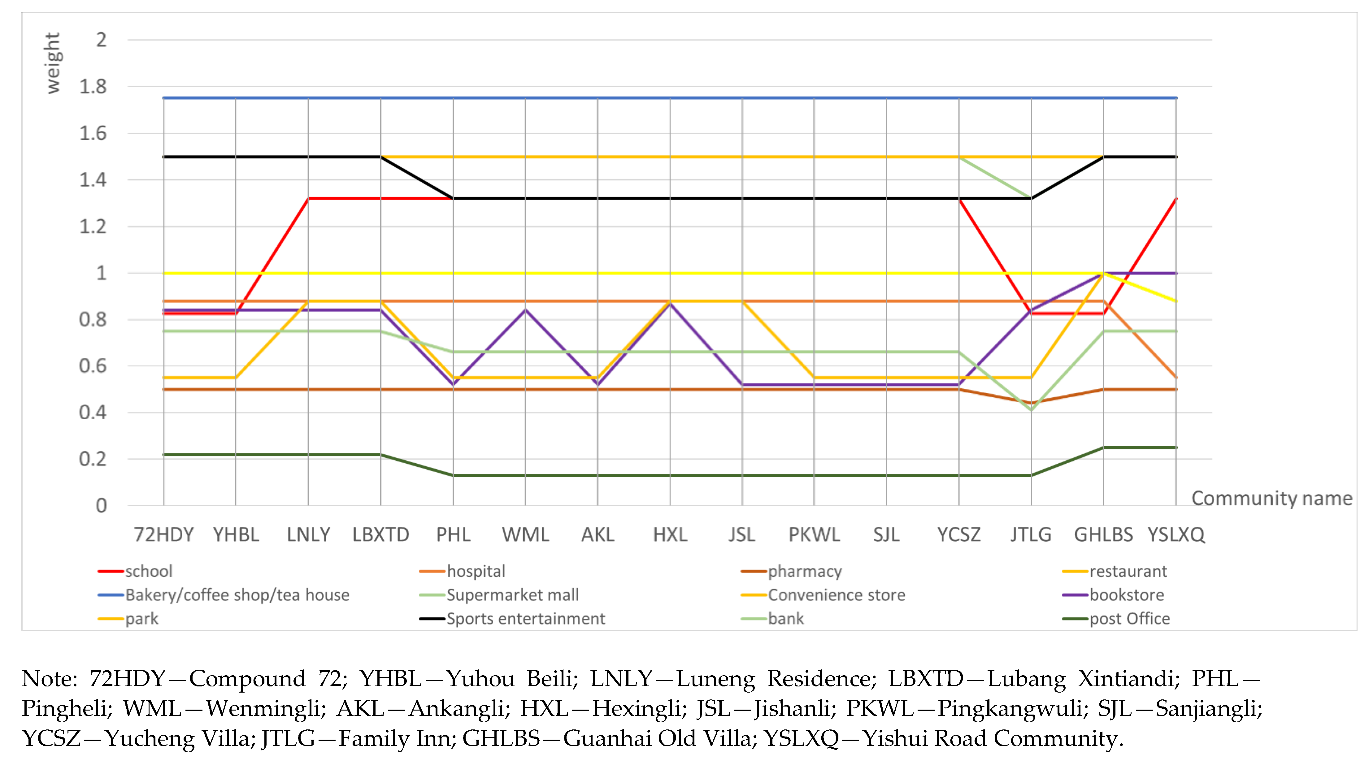 Ijerph 18 01277 g005