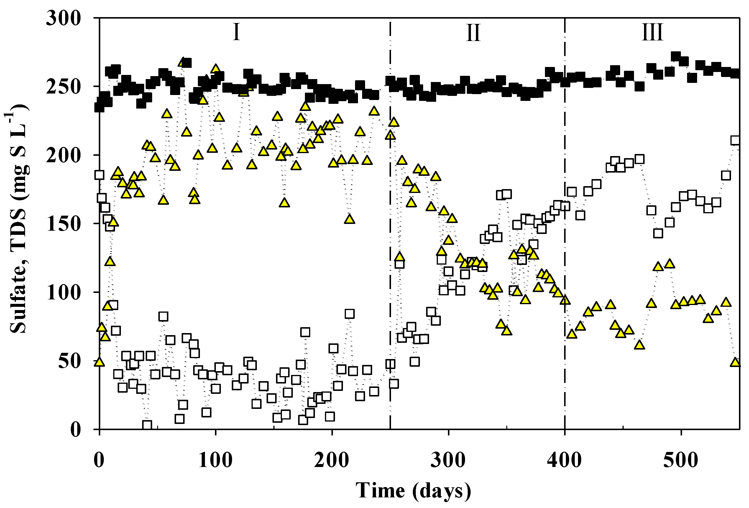 Ijerph 18 01305 g001 Ijerph 18 01305 g001