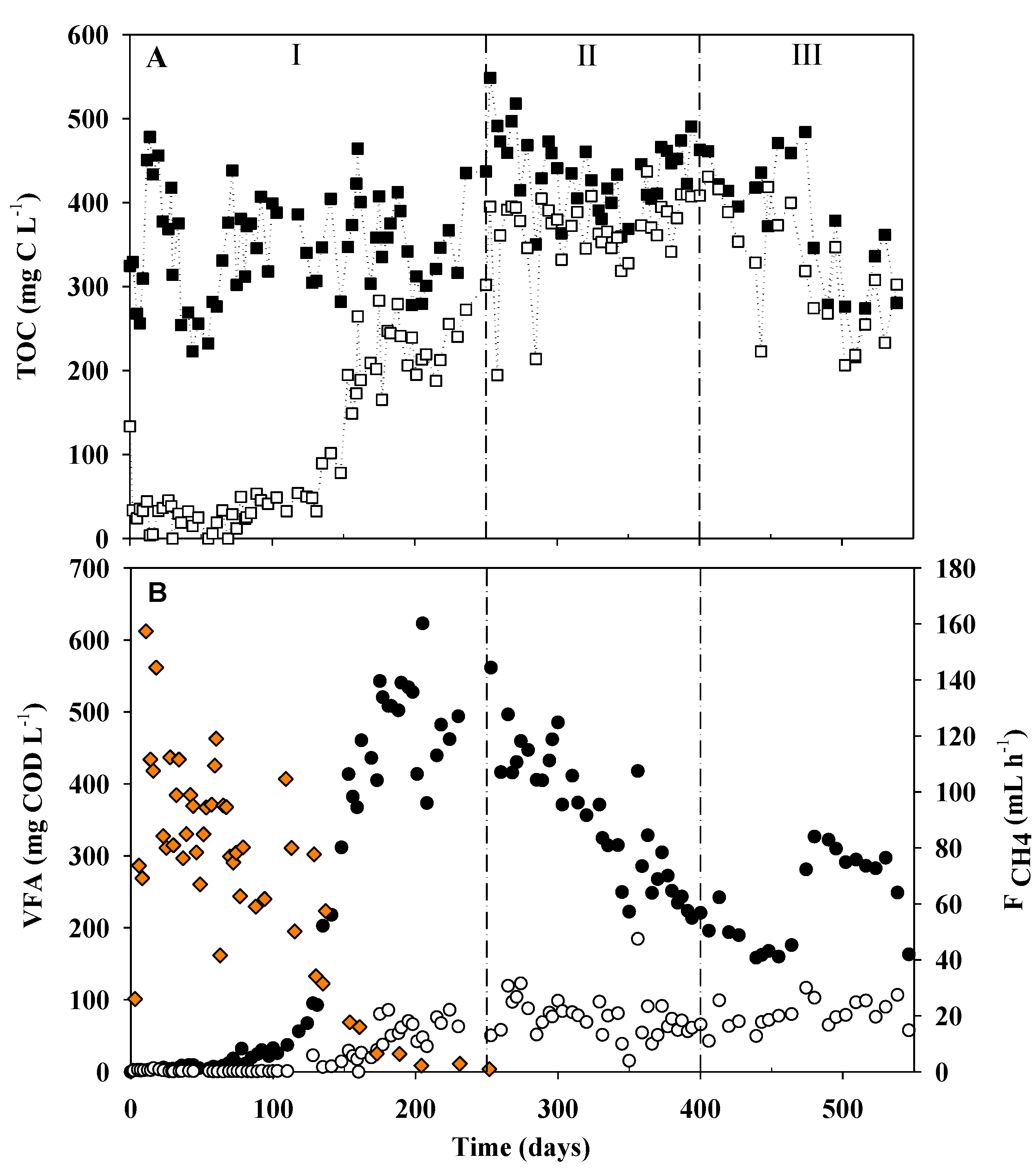 Ijerph 18 01305 g002 Ijerph 18 01305 g002