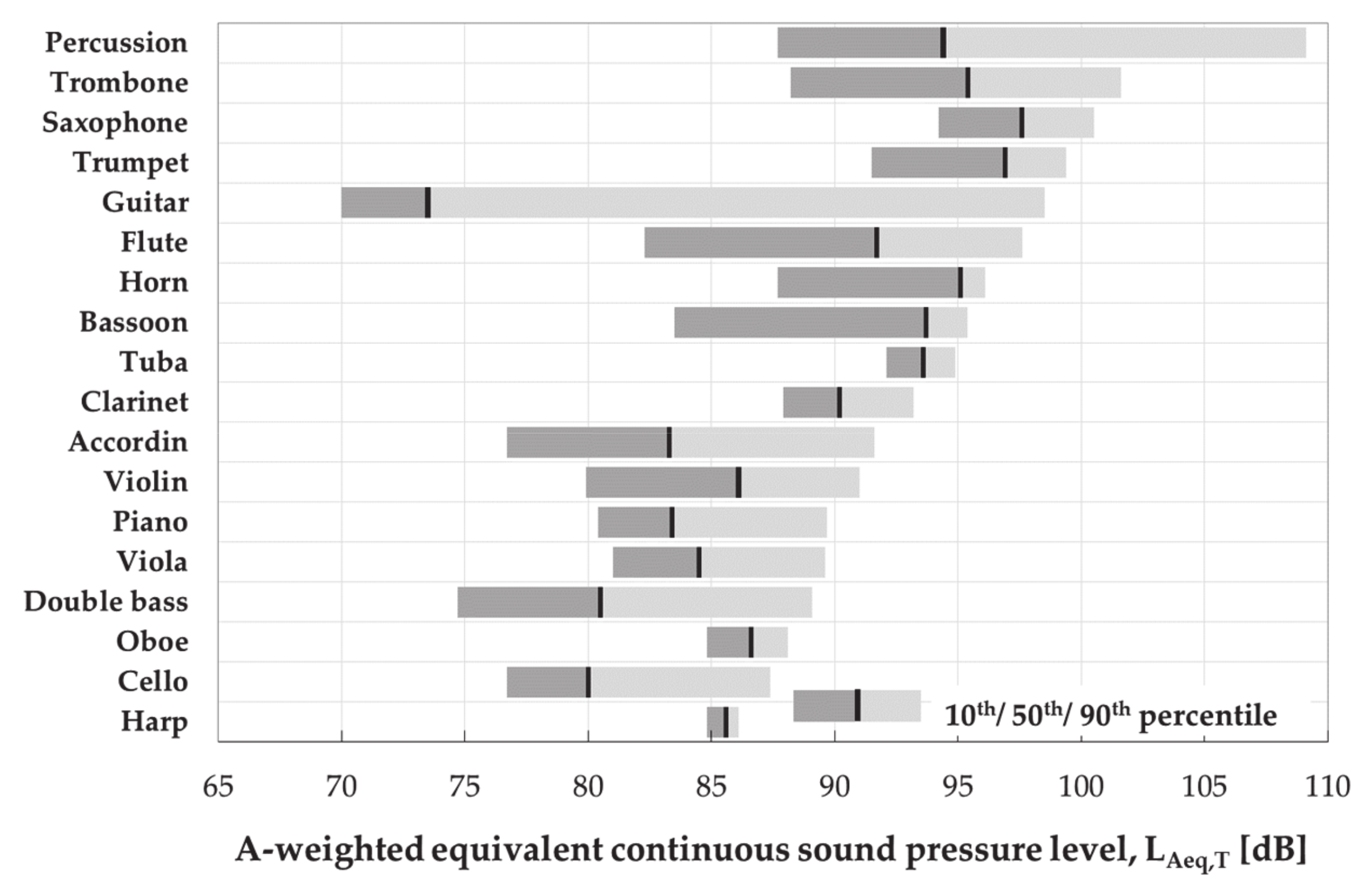 Ijerph 18 01313 g001