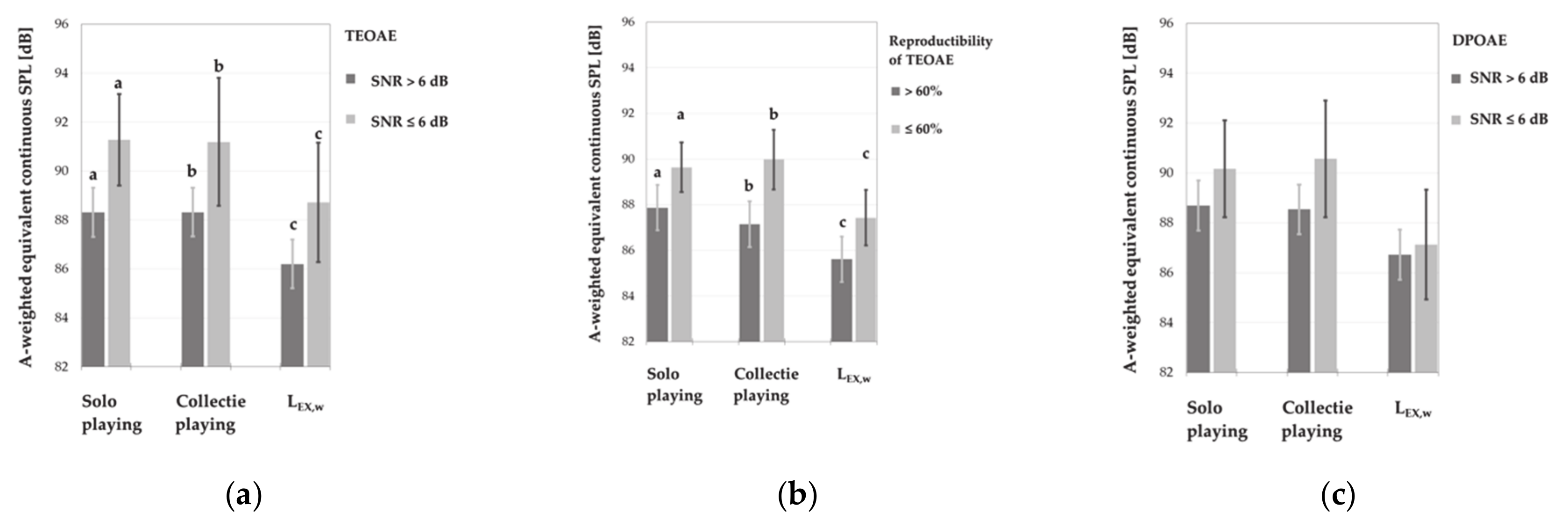 Ijerph 18 01313 g008