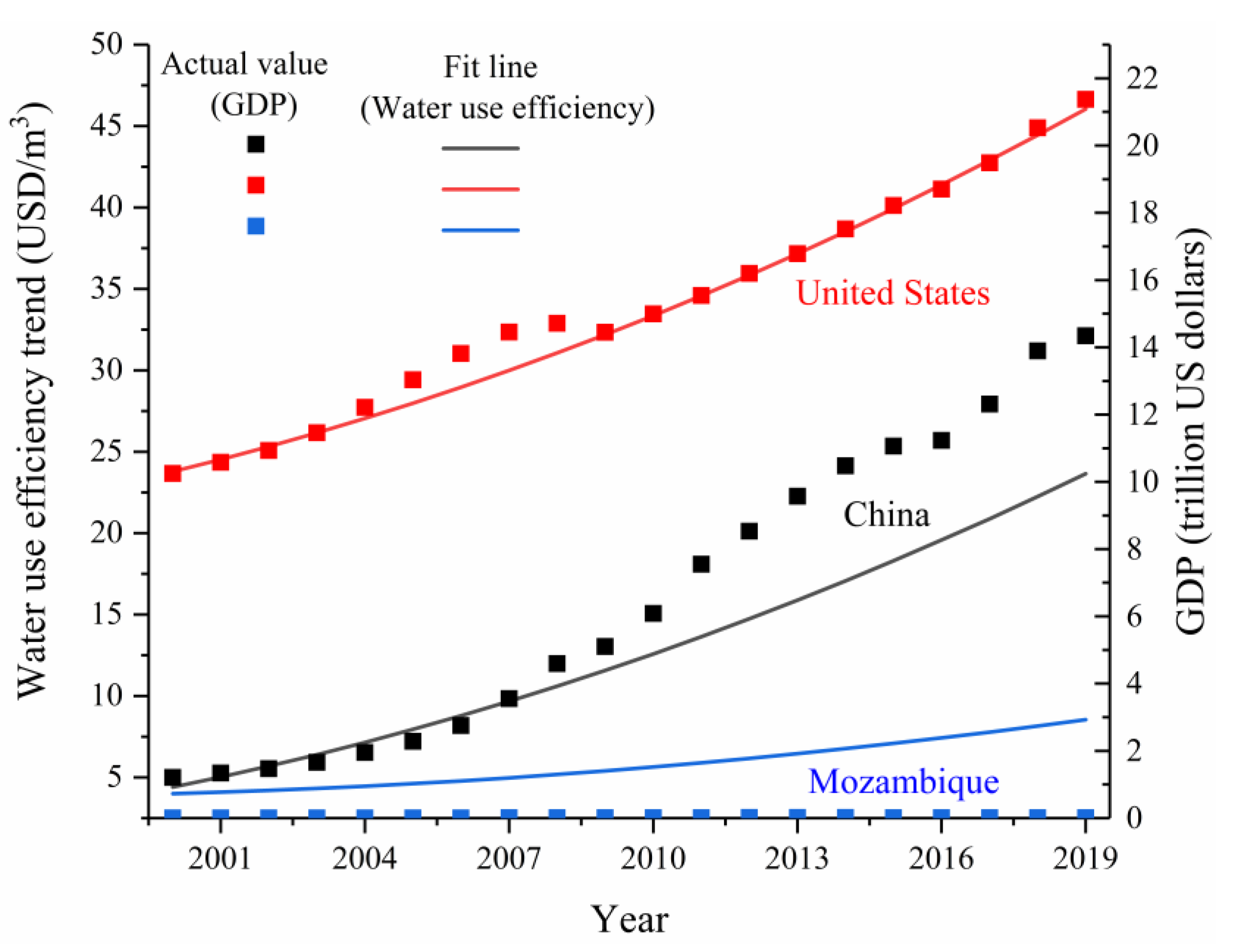 Ijerph 18 01326 g004