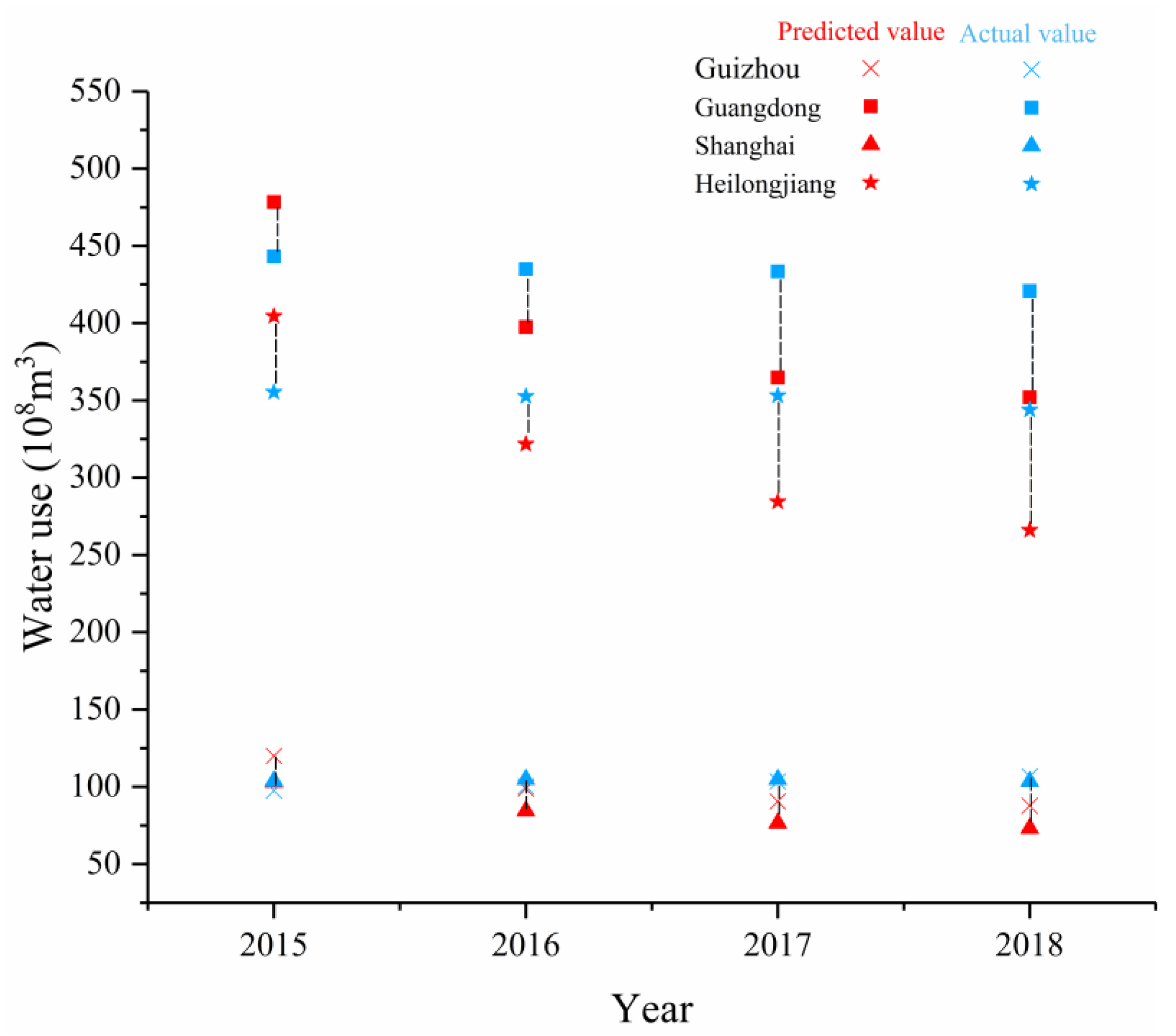 Ijerph 18 01326 g006