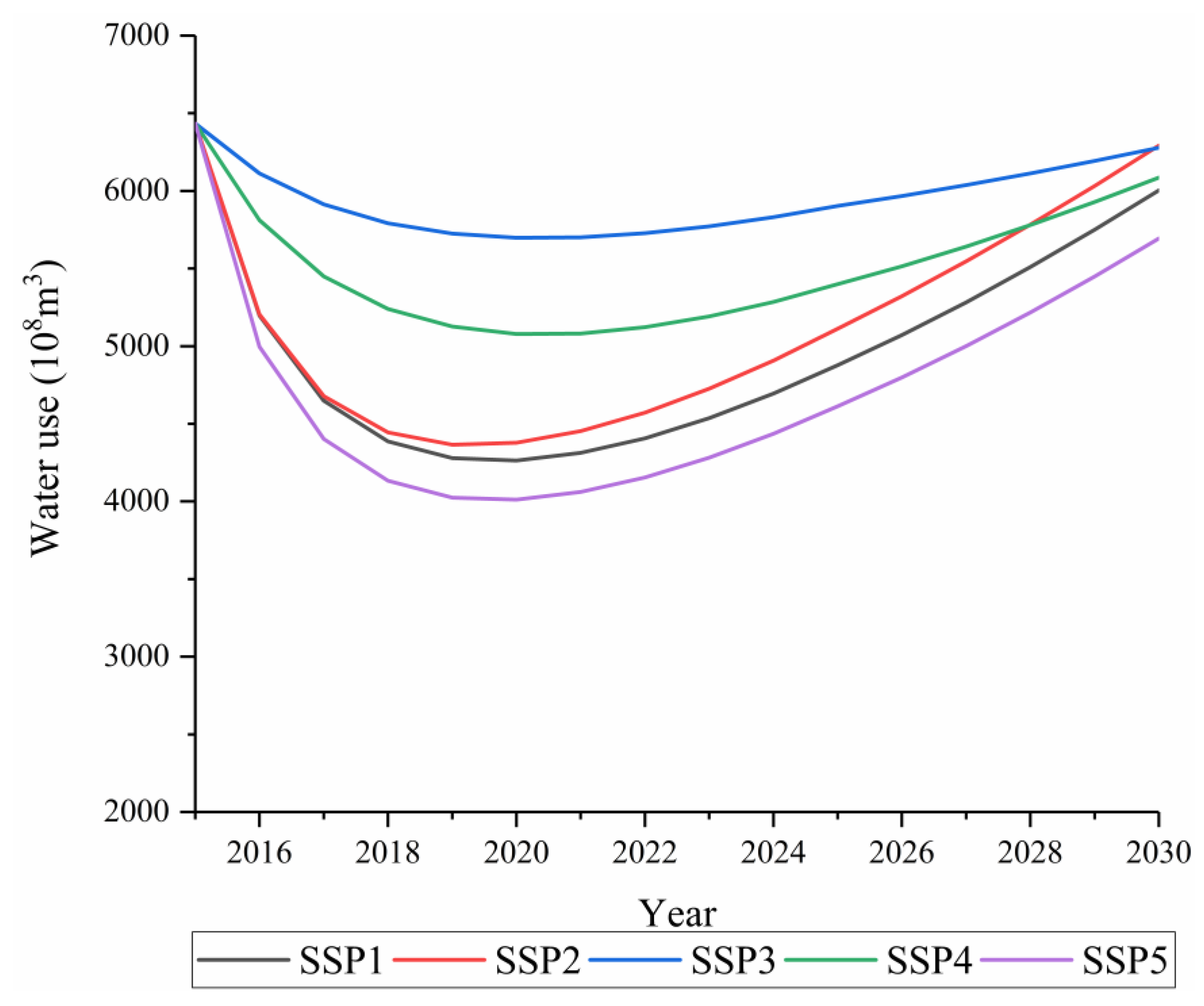 Ijerph 18 01326 g008