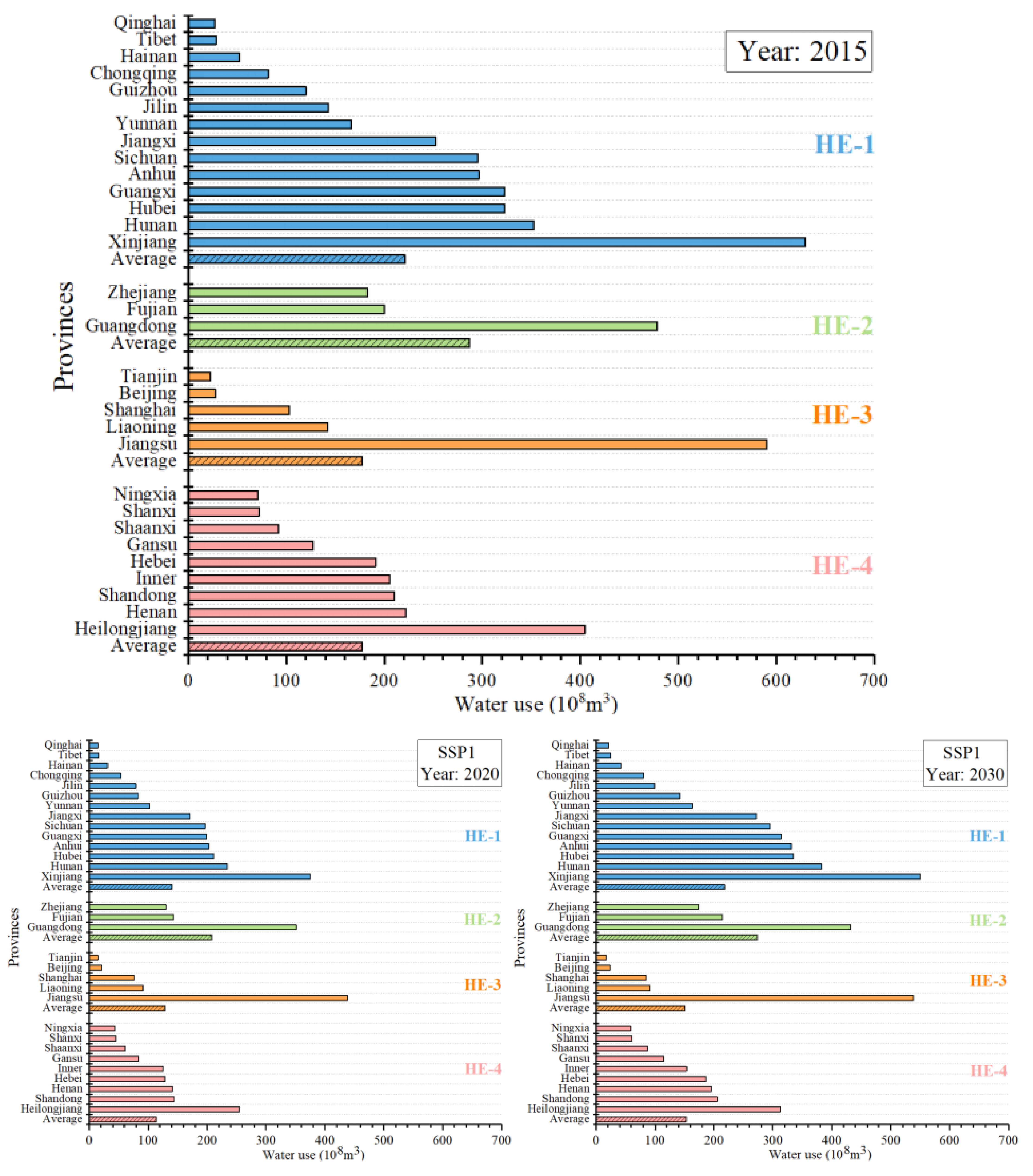 Ijerph 18 01326 g010a