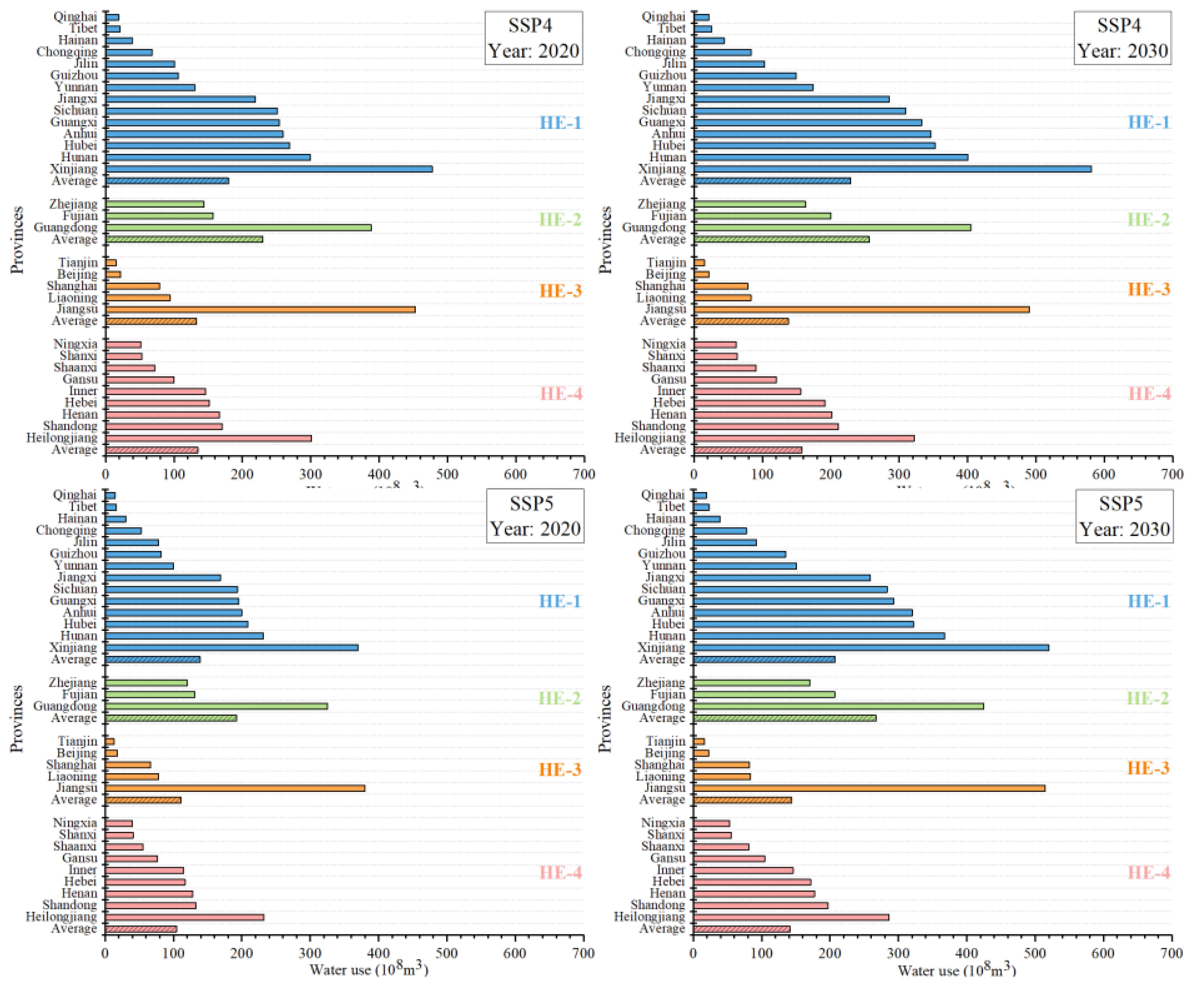 Ijerph 18 01326 g010c