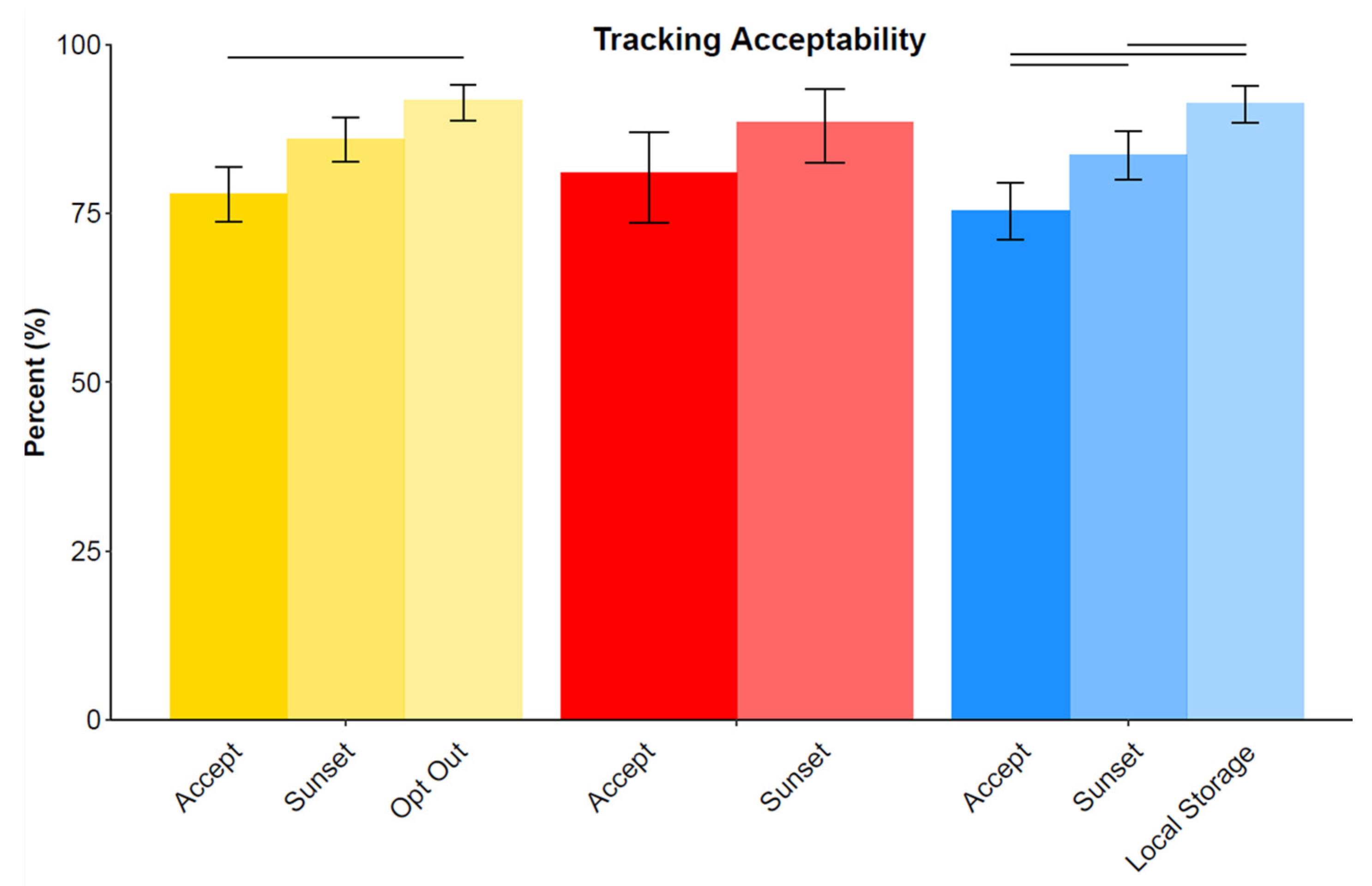 Ijerph 18 01332 g006