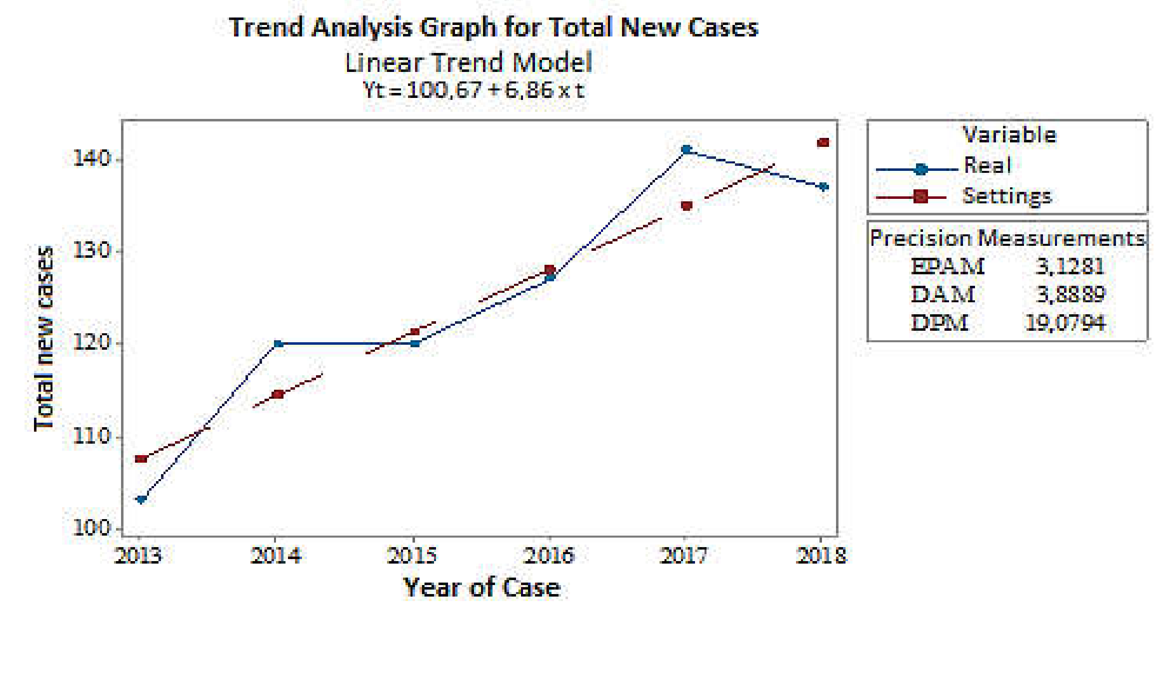 Ijerph 18 01335 g001 Ijerph 18 01335 g001