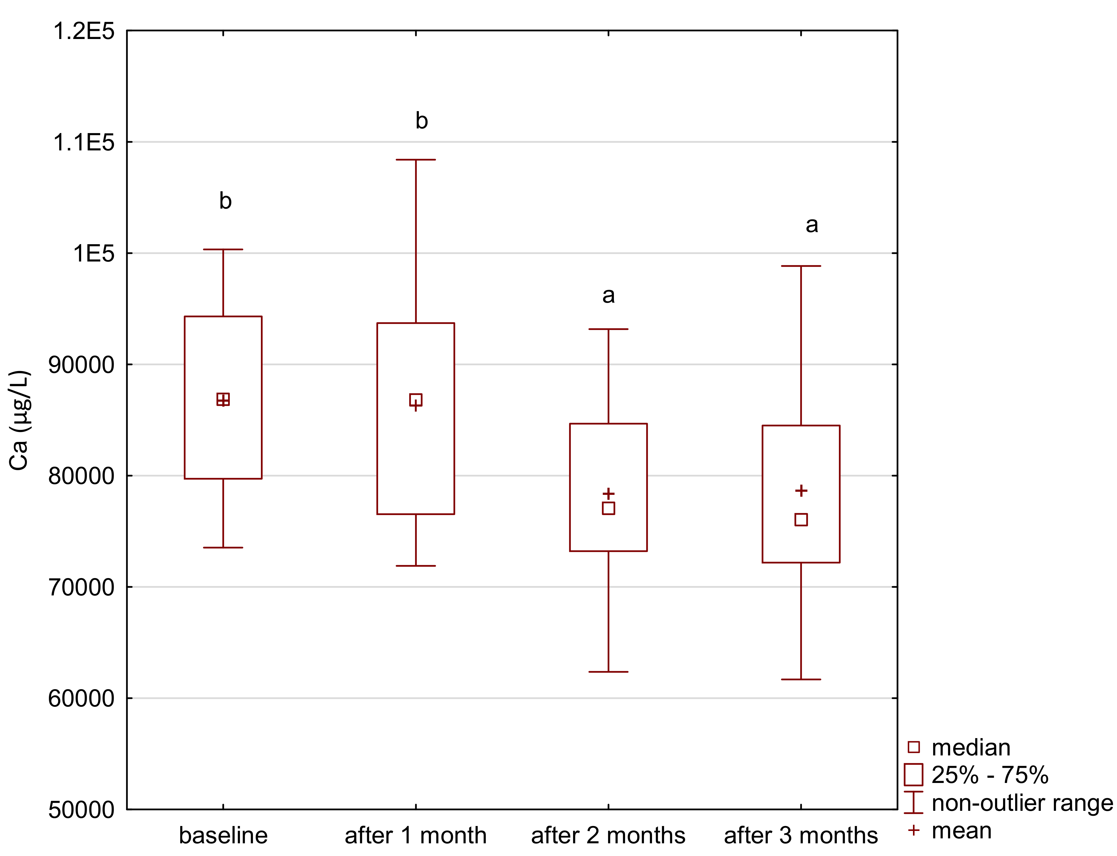 Ijerph 18 01360 g004