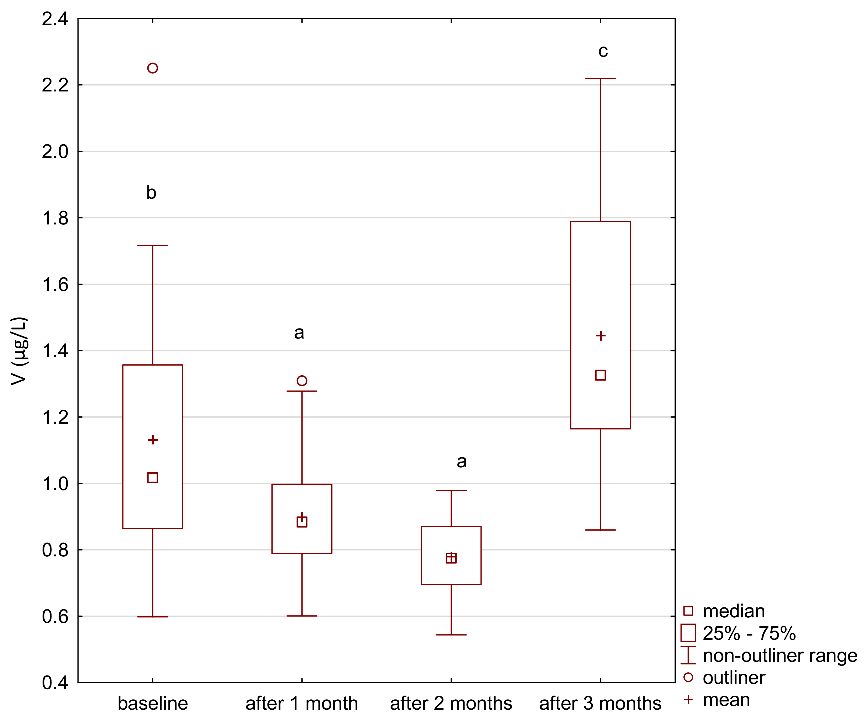 Ijerph 18 01360 g008